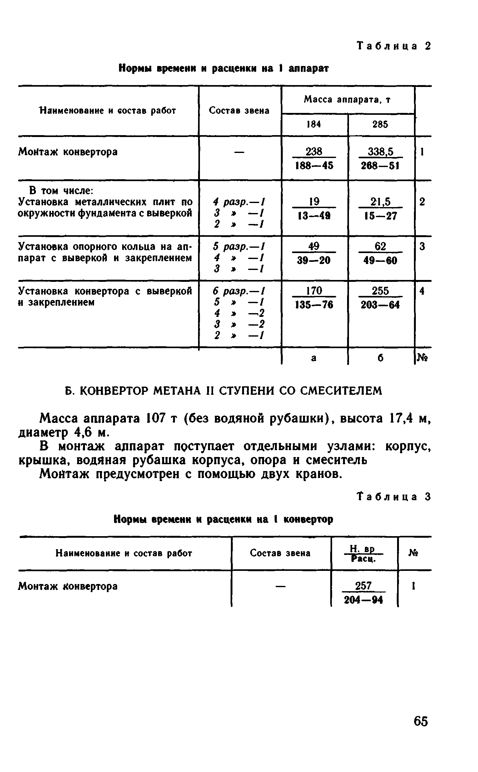 ВНиР В6-17