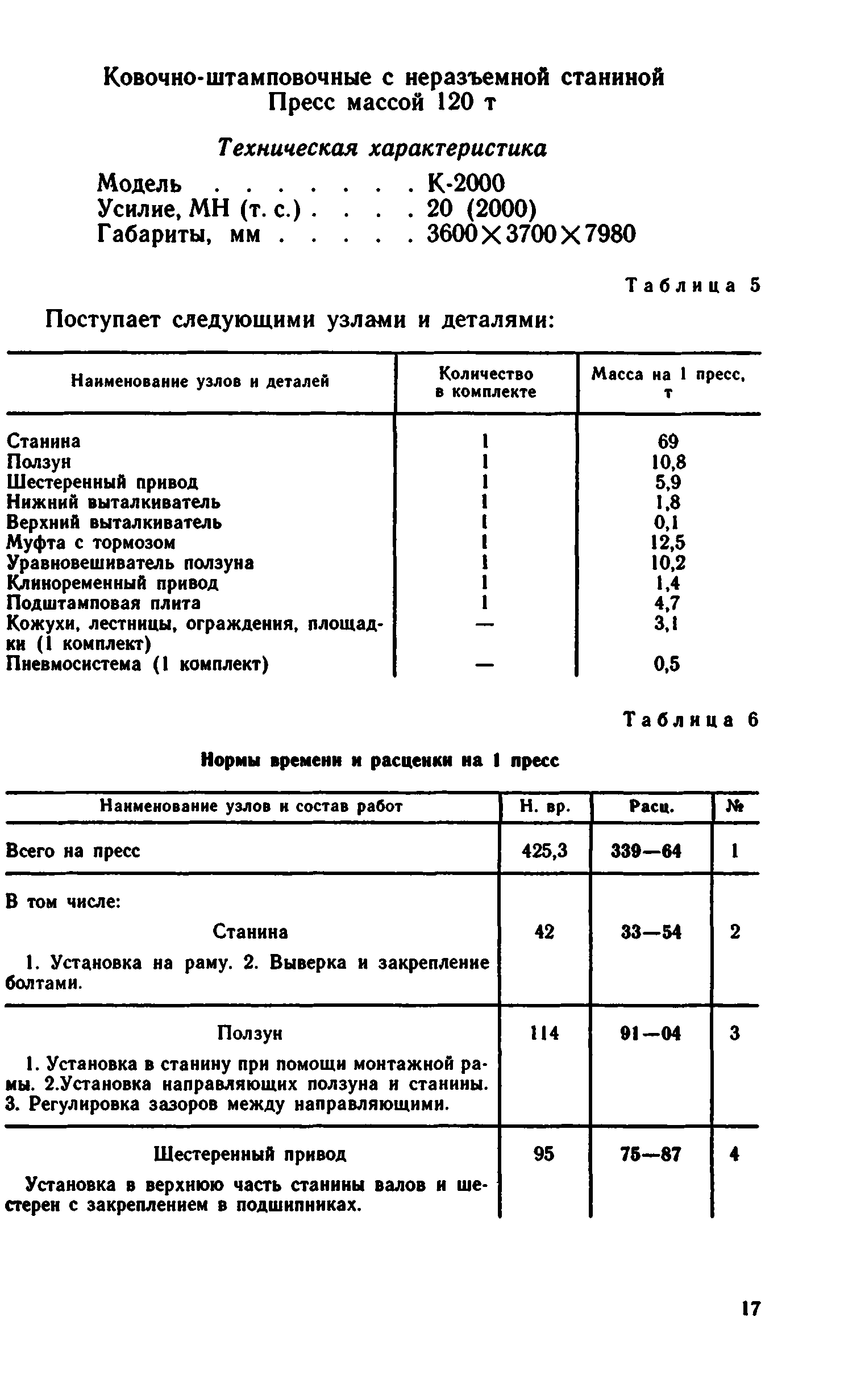 ВНиР В6-16