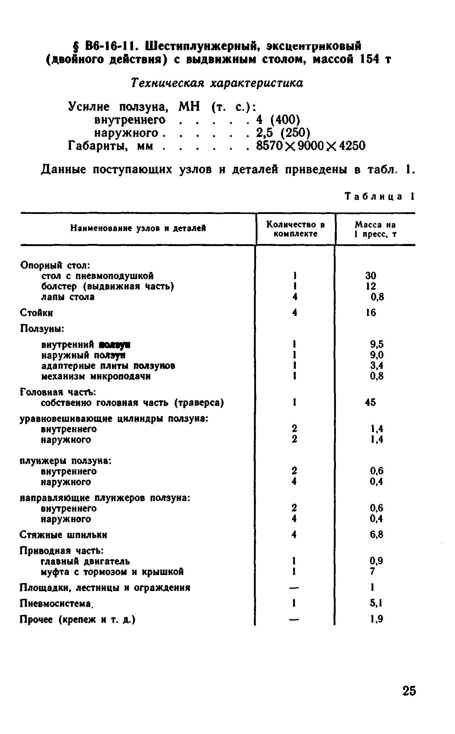 ВНиР В6-16