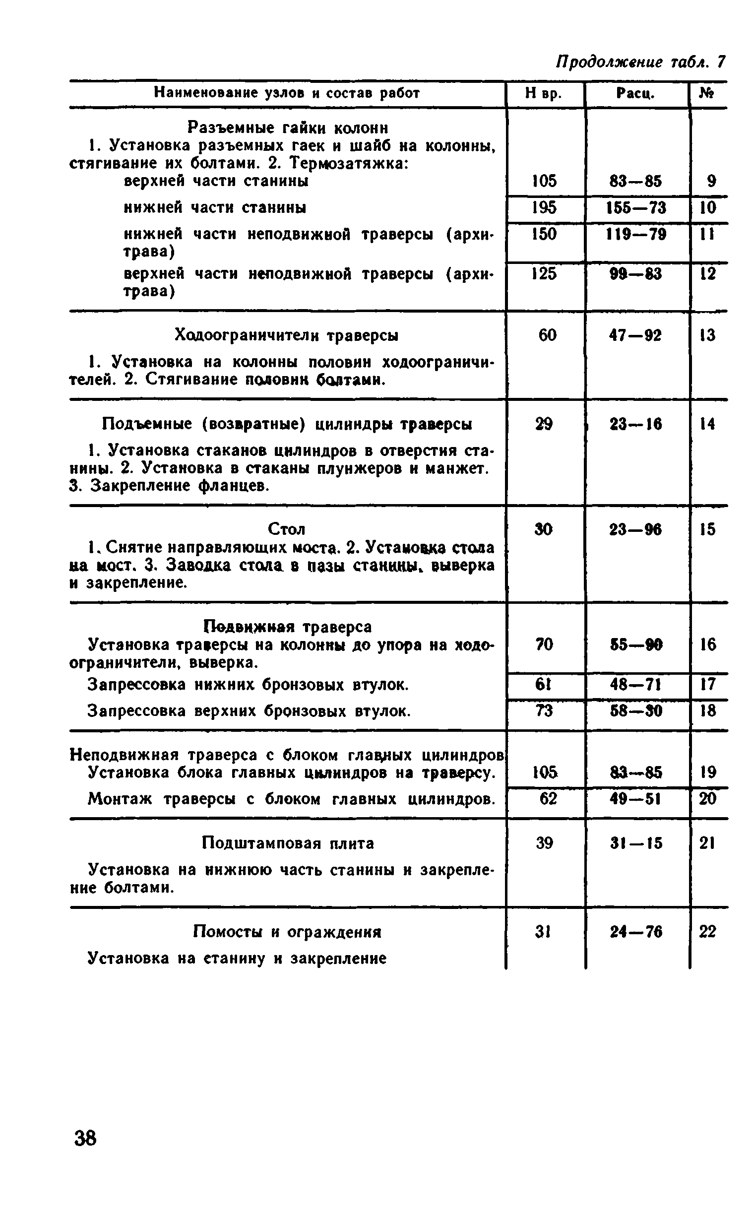 ВНиР В6-16