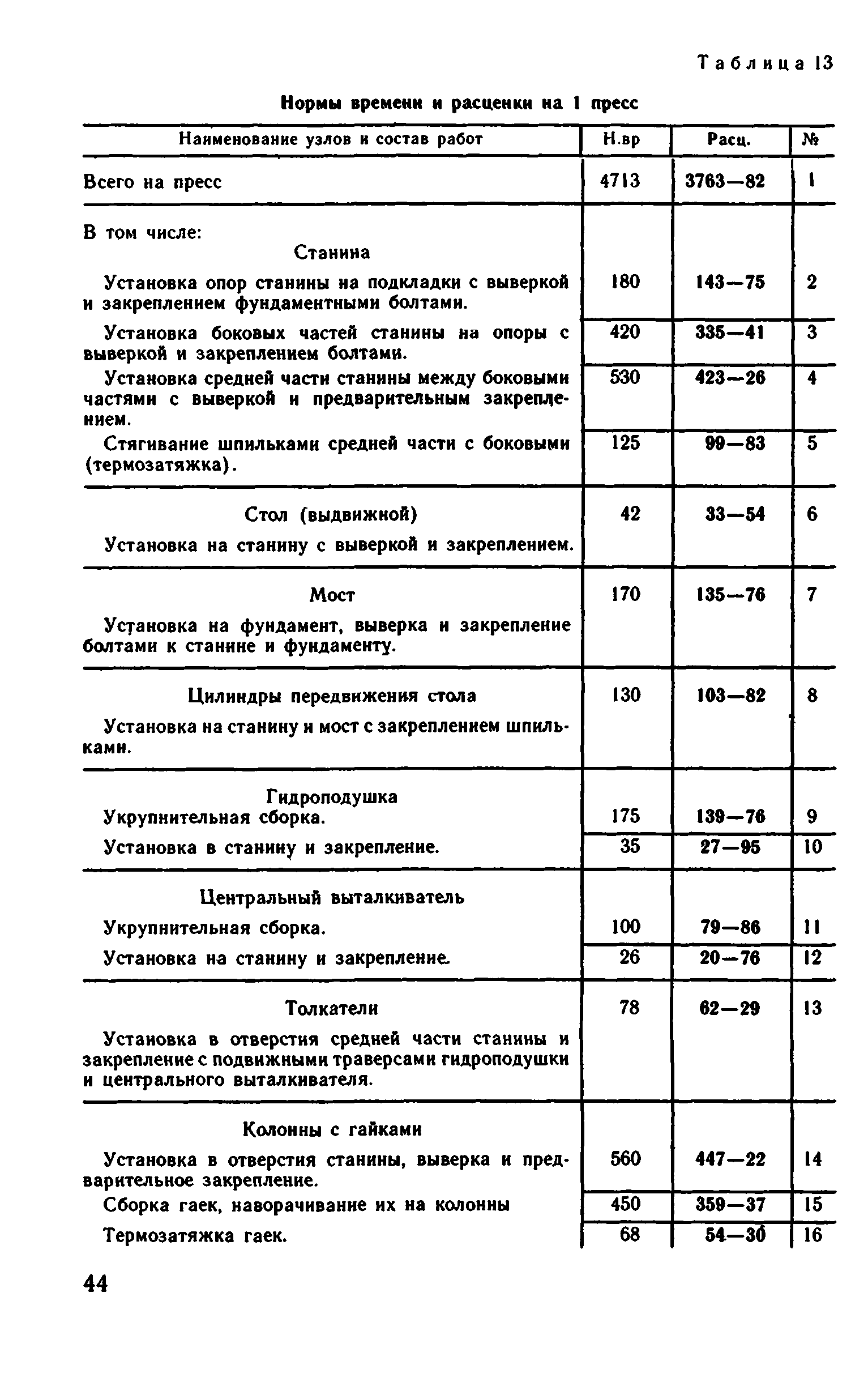 ВНиР В6-16