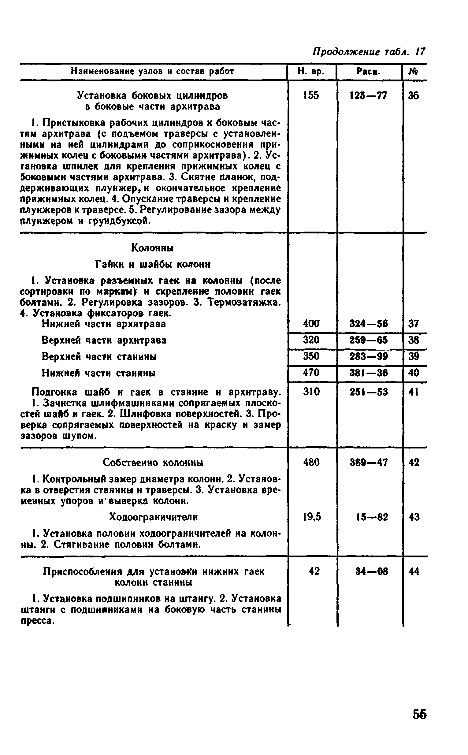 ВНиР В6-16