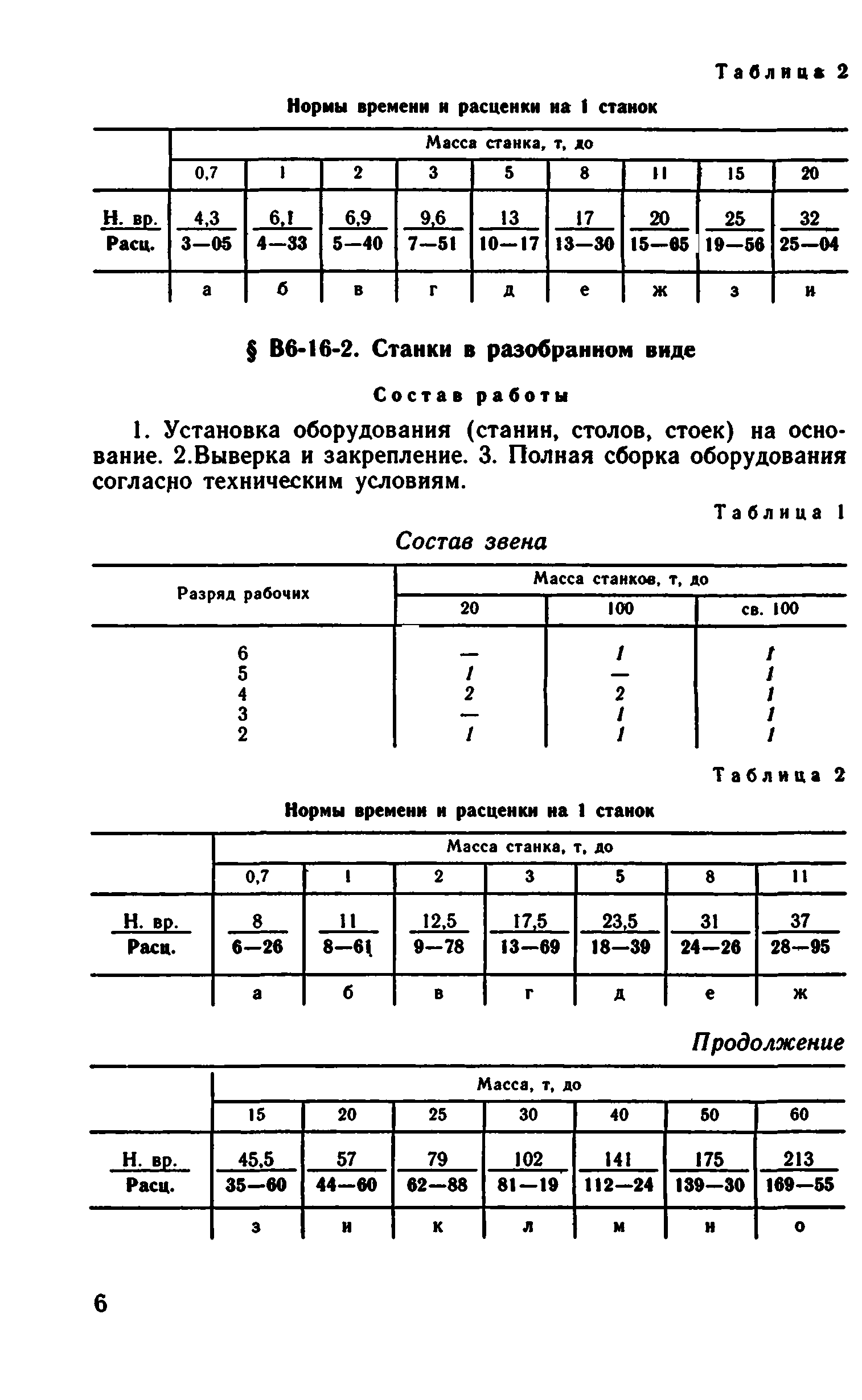 ВНиР В6-16