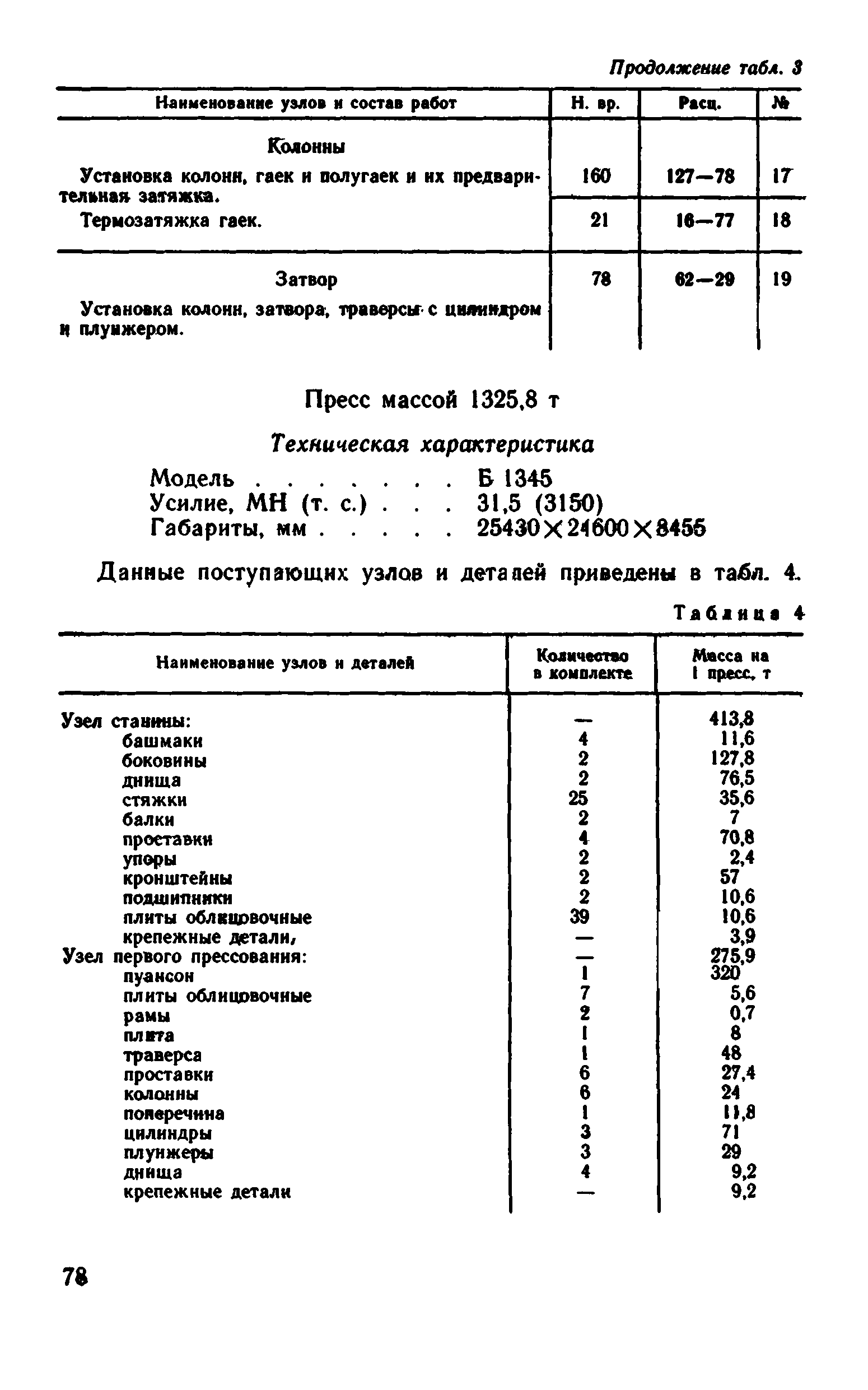 ВНиР В6-16