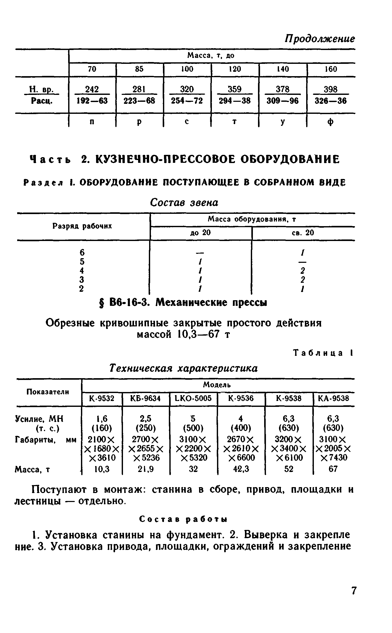 ВНиР В6-16