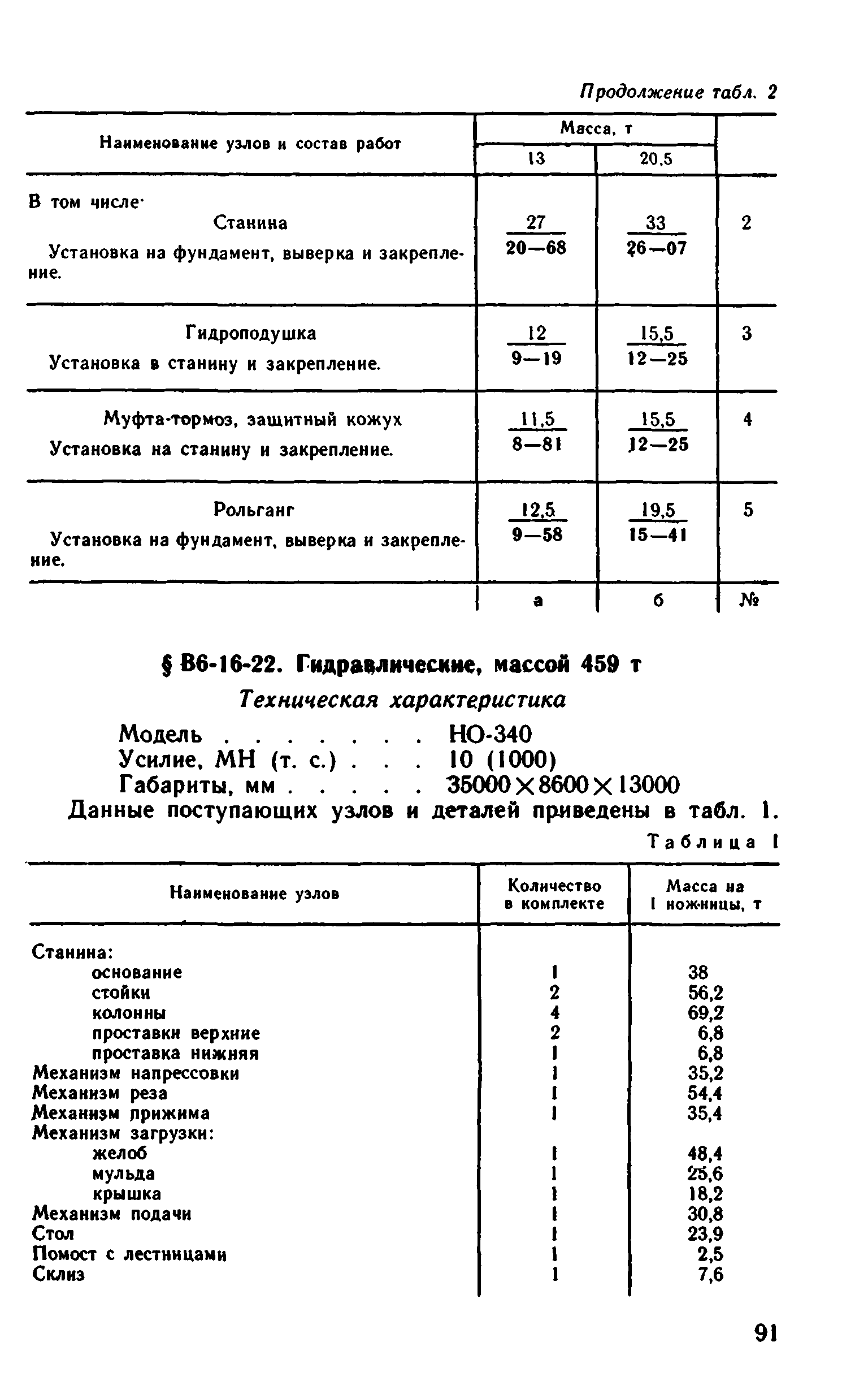 ВНиР В6-16