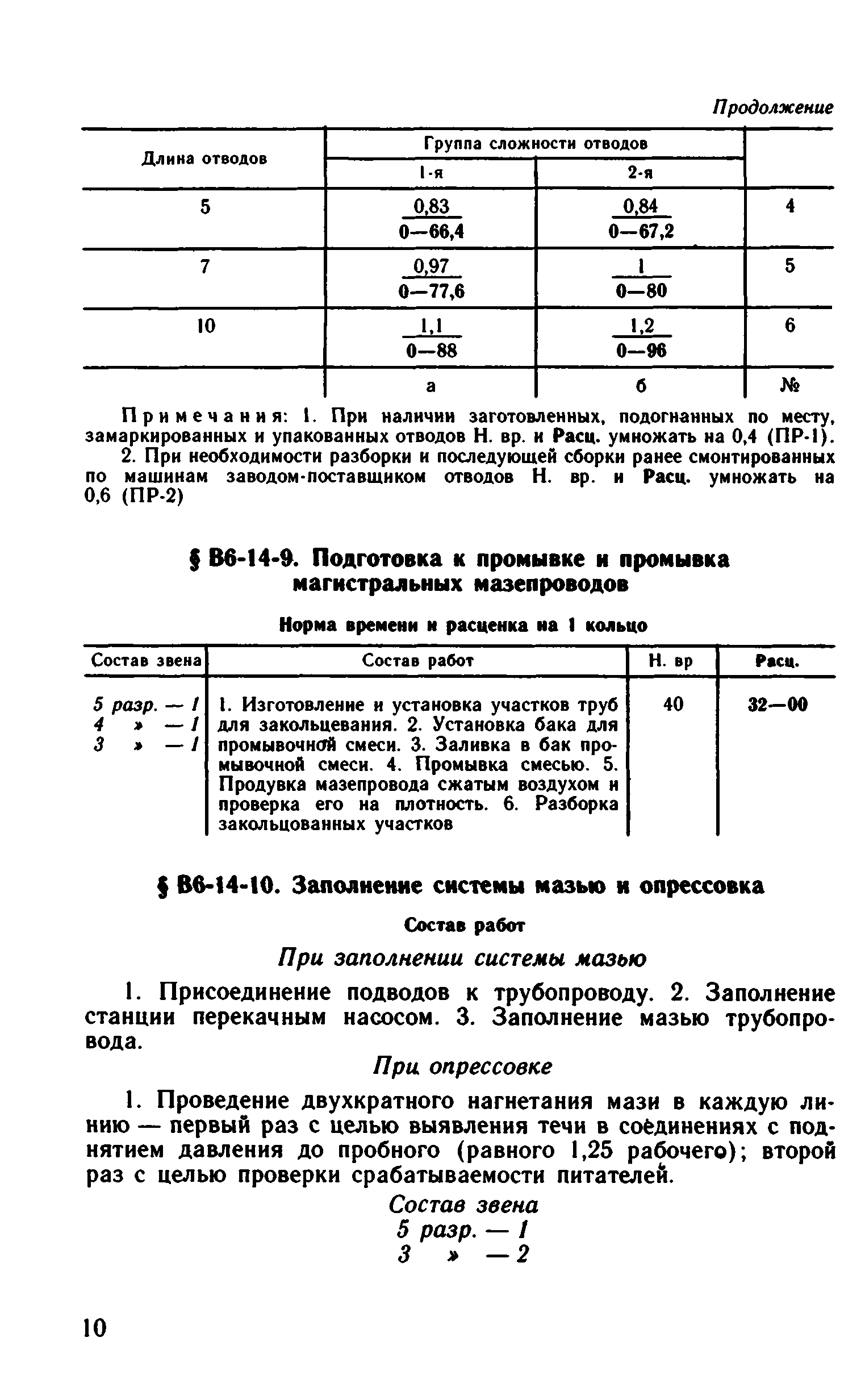 ВНиР В6-14