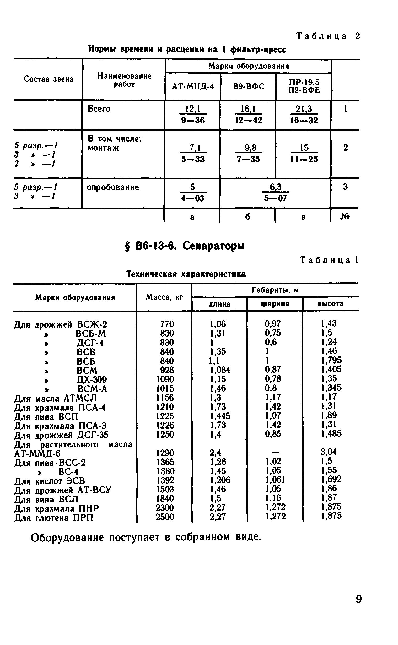 ВНиР В6-13