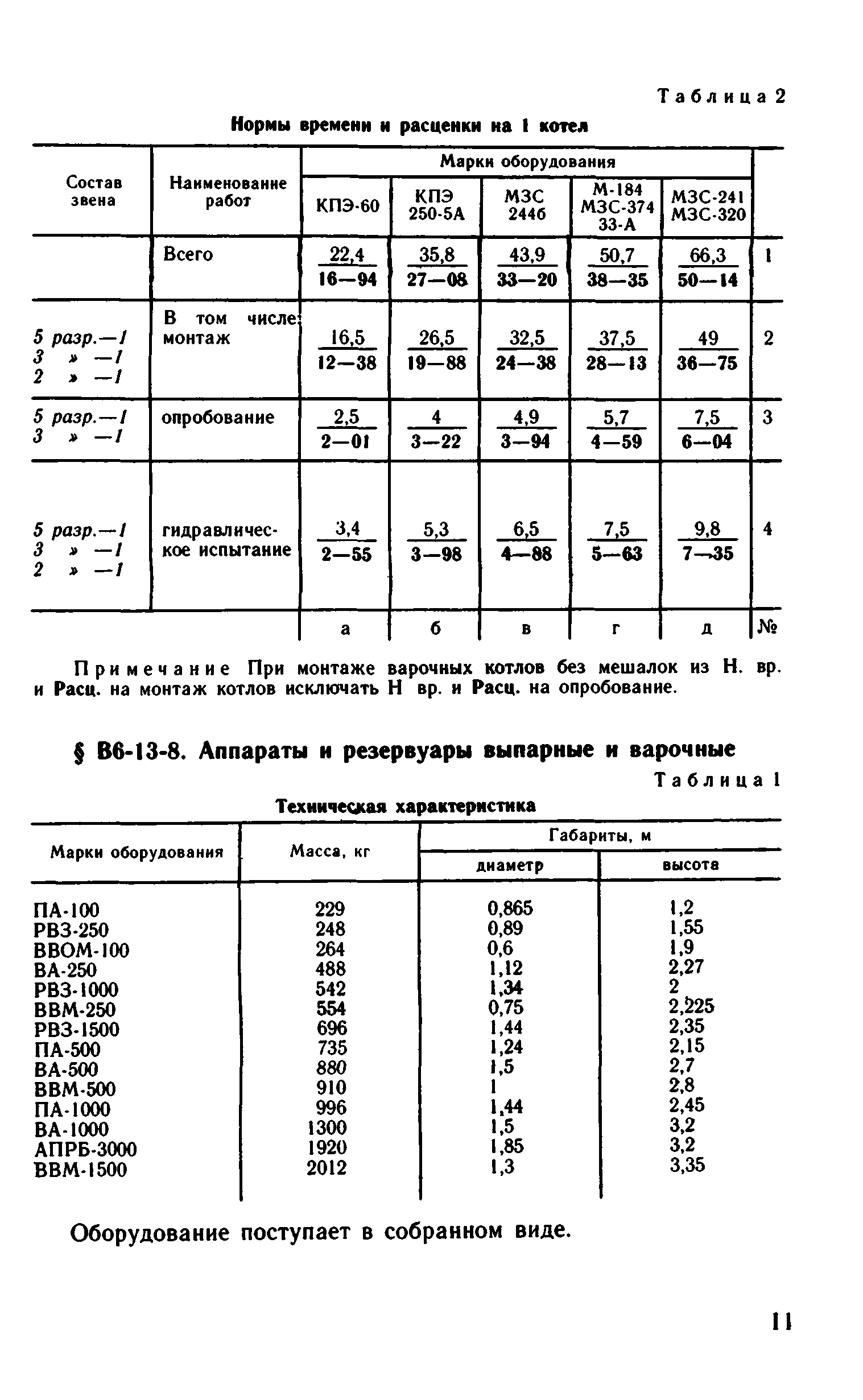 ВНиР В6-13