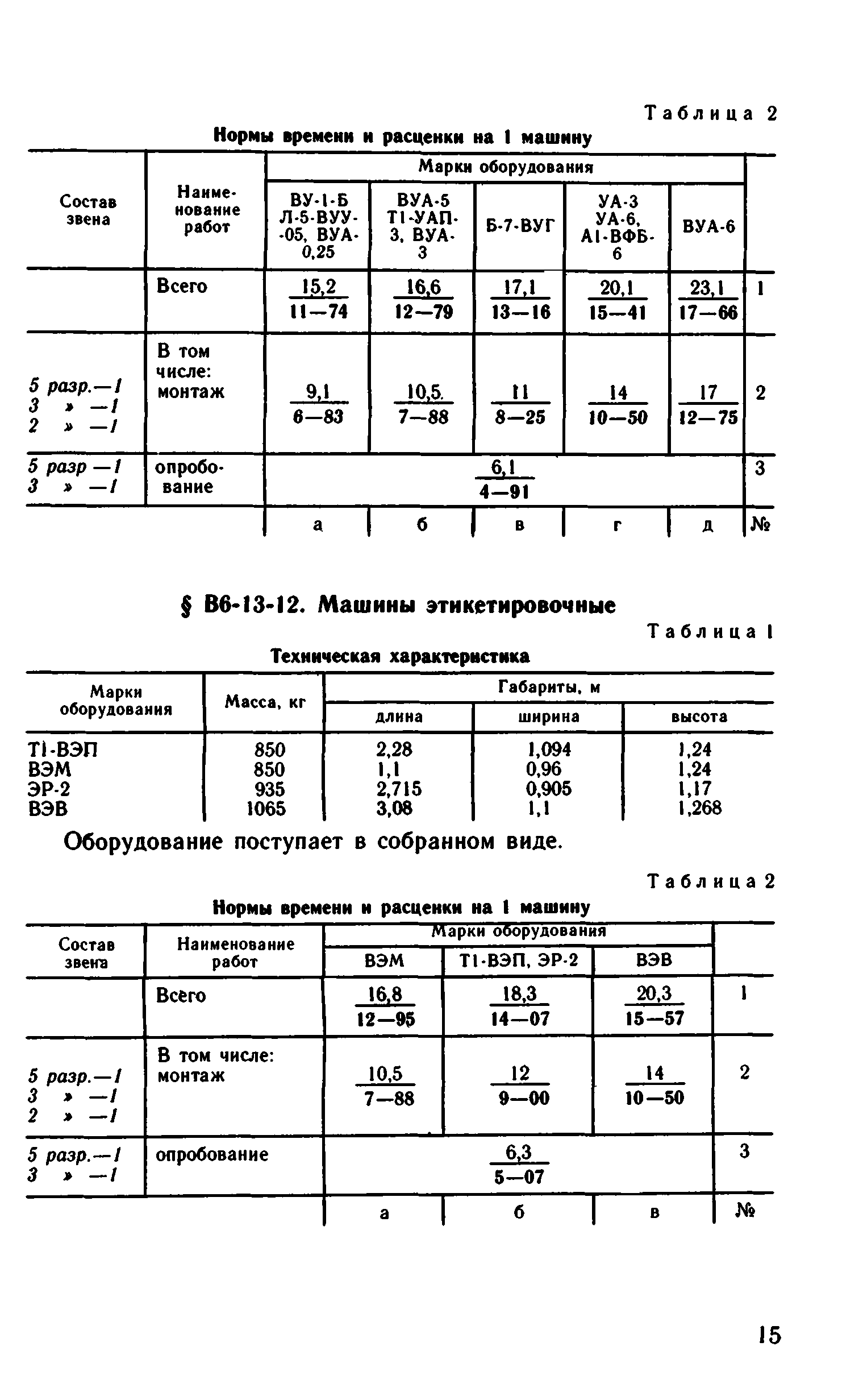 ВНиР В6-13