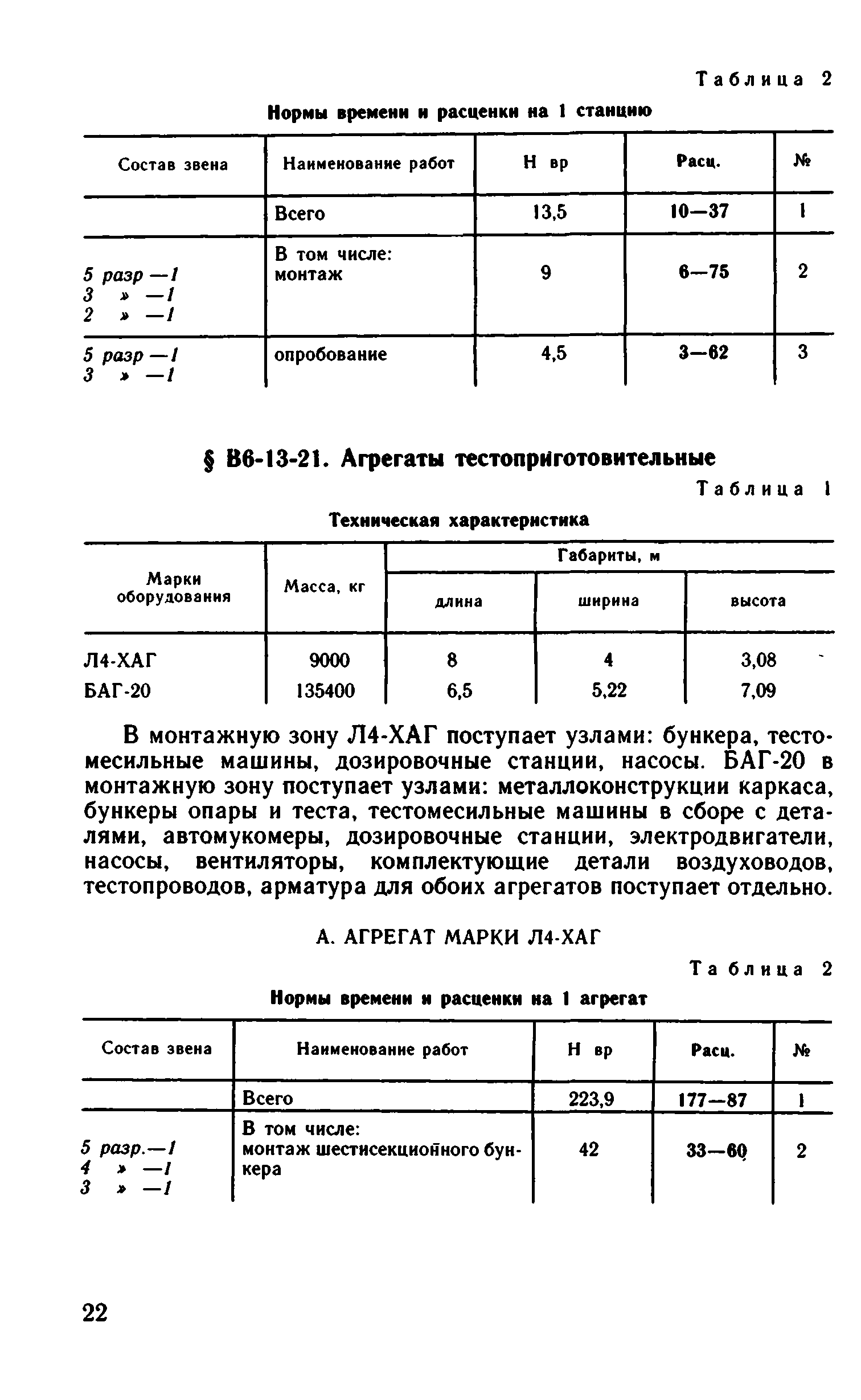 ВНиР В6-13