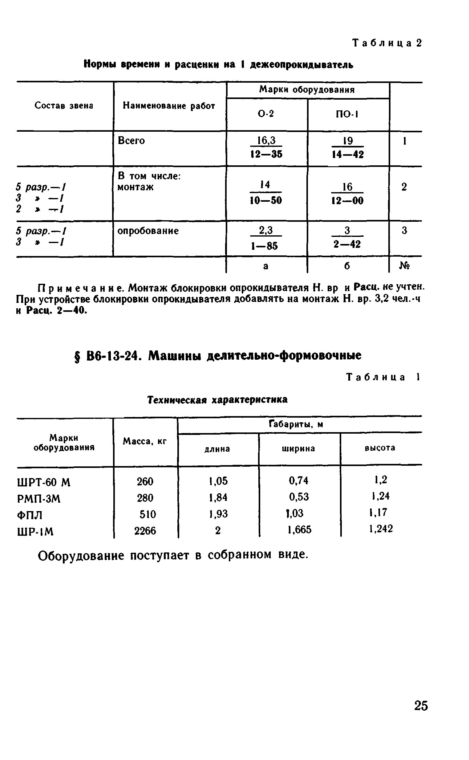 ВНиР В6-13