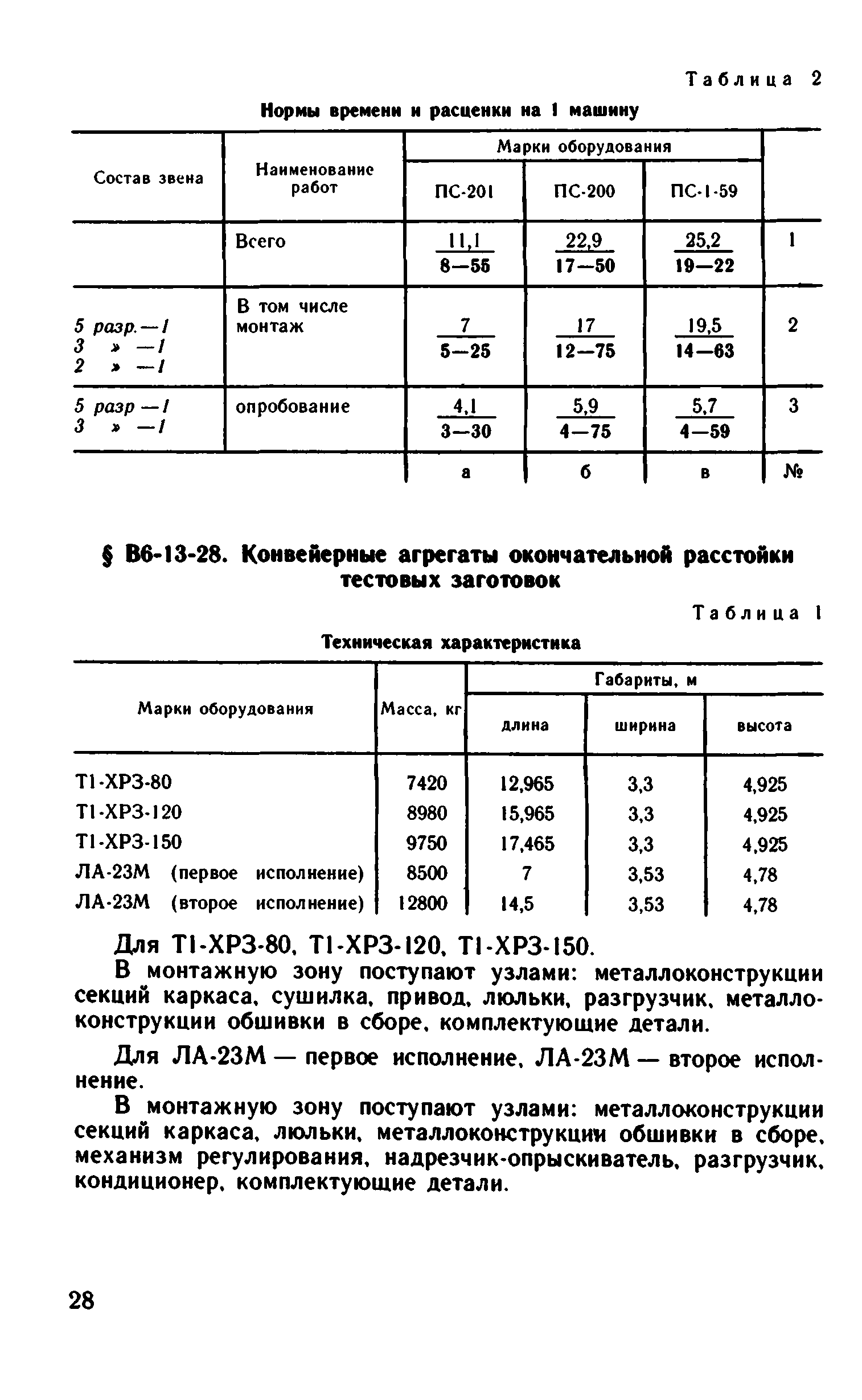 ВНиР В6-13