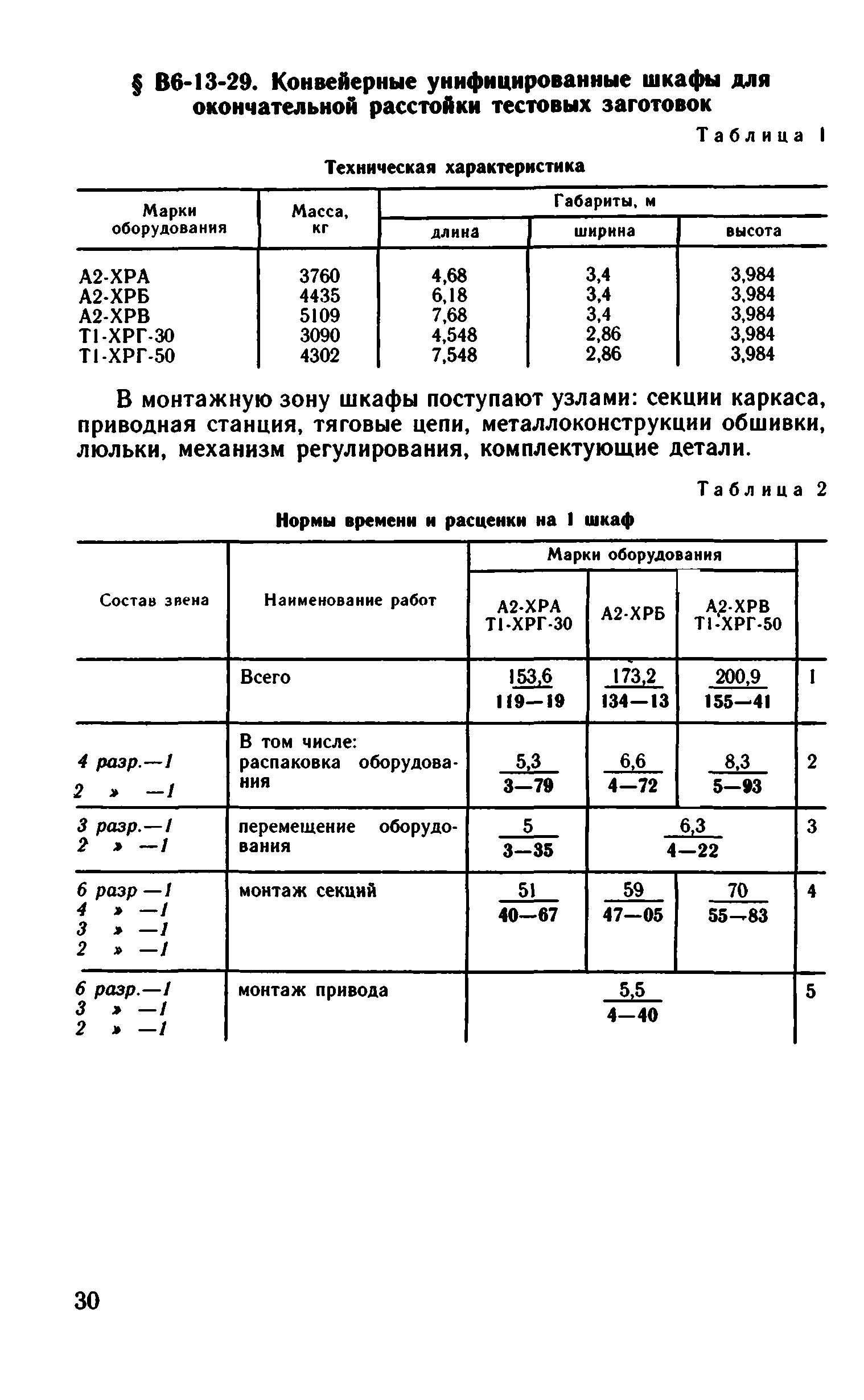 ВНиР В6-13