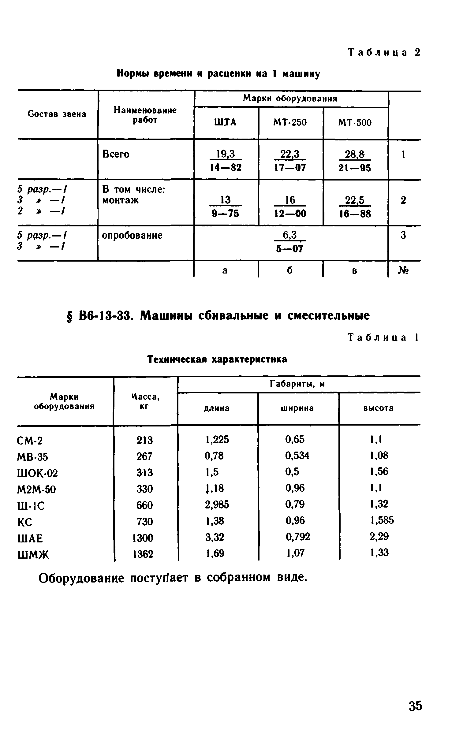 ВНиР В6-13