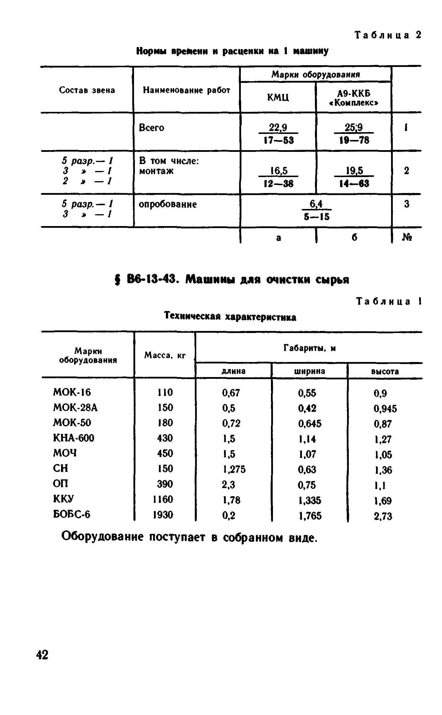 ВНиР В6-13