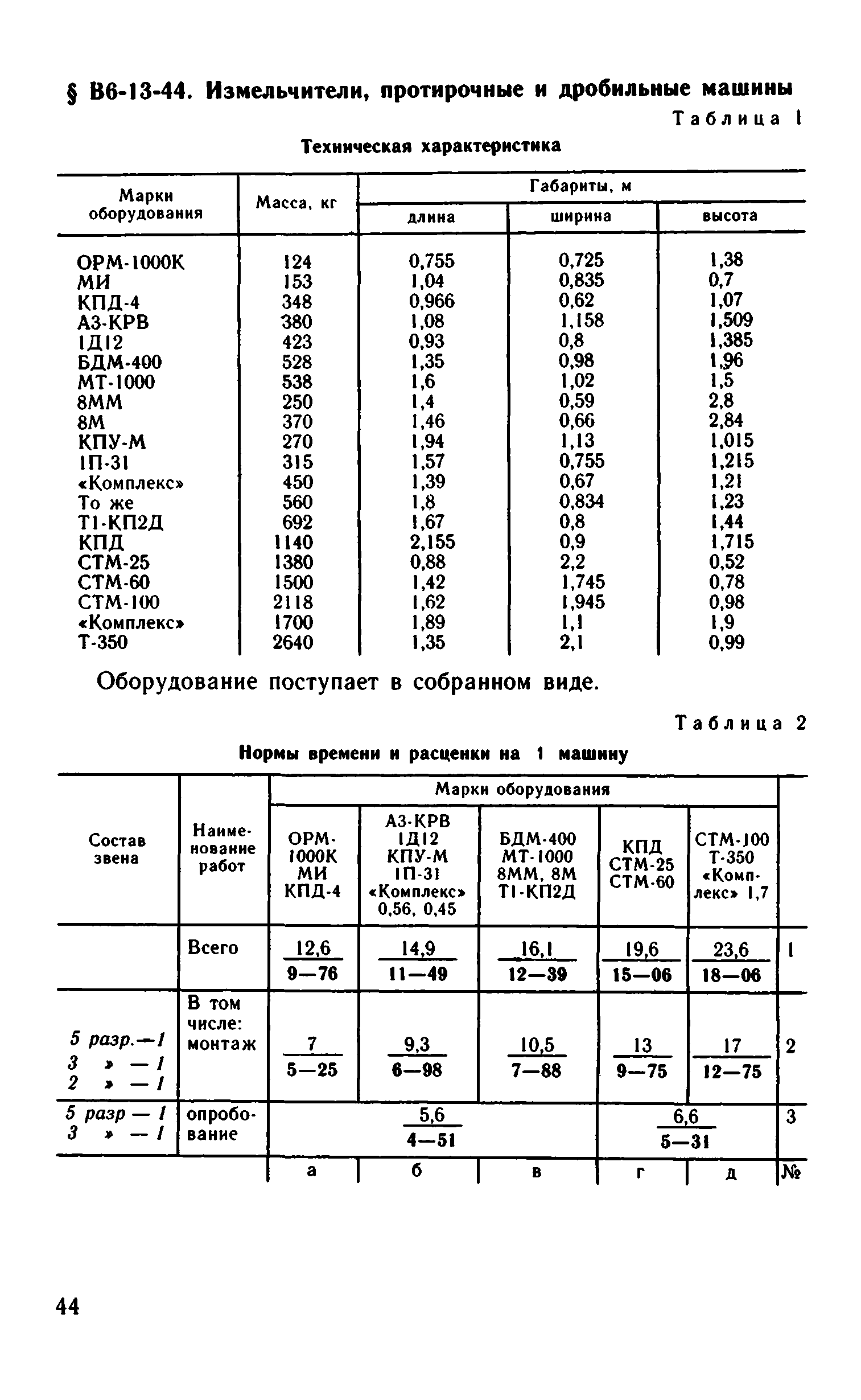 ВНиР В6-13