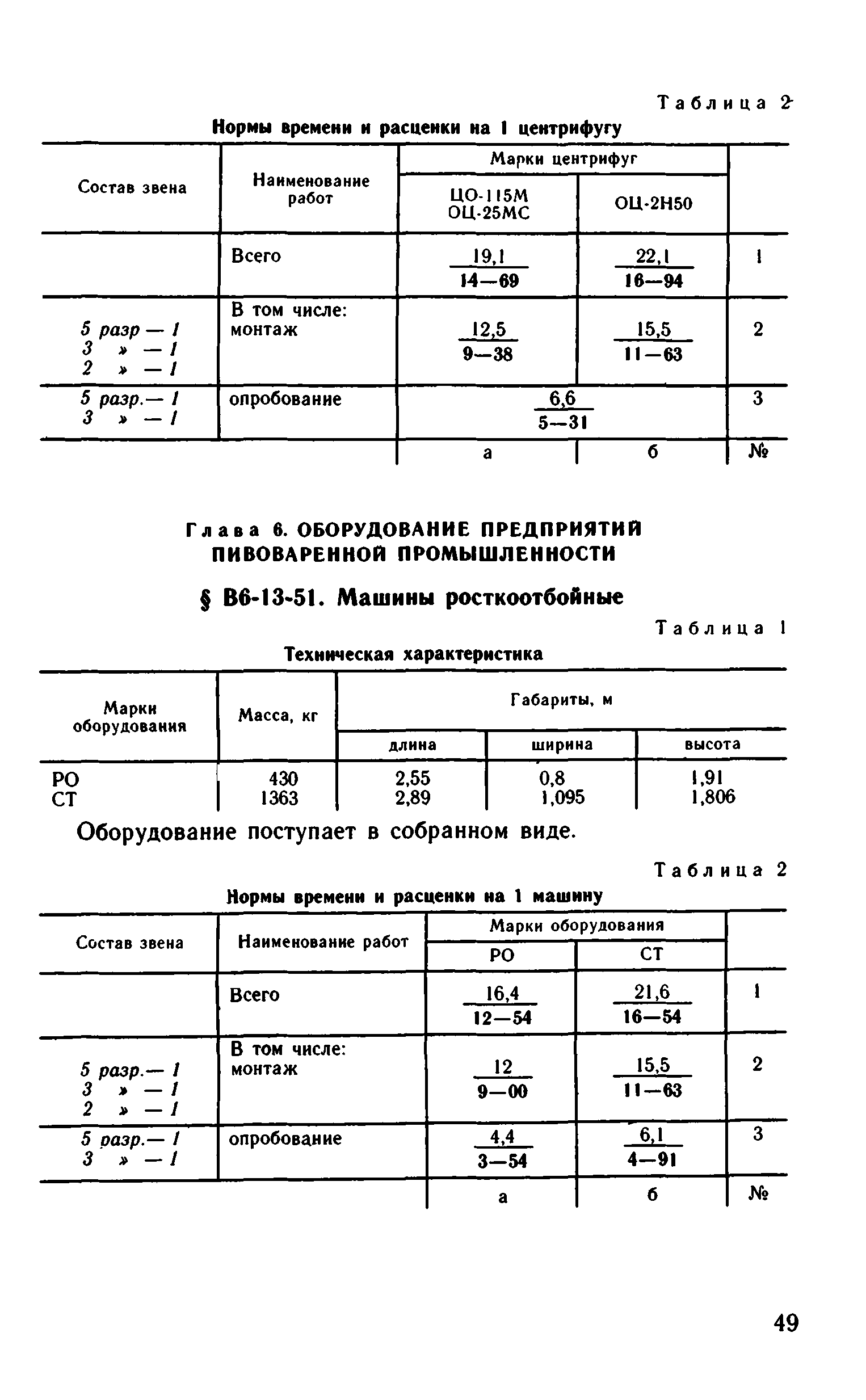 ВНиР В6-13