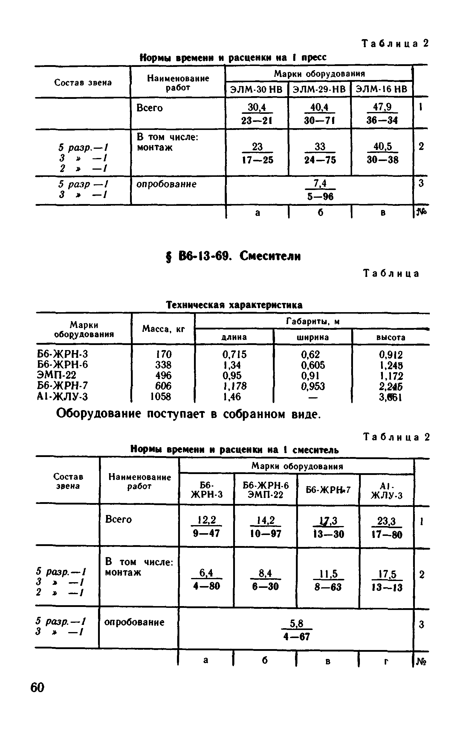 ВНиР В6-13