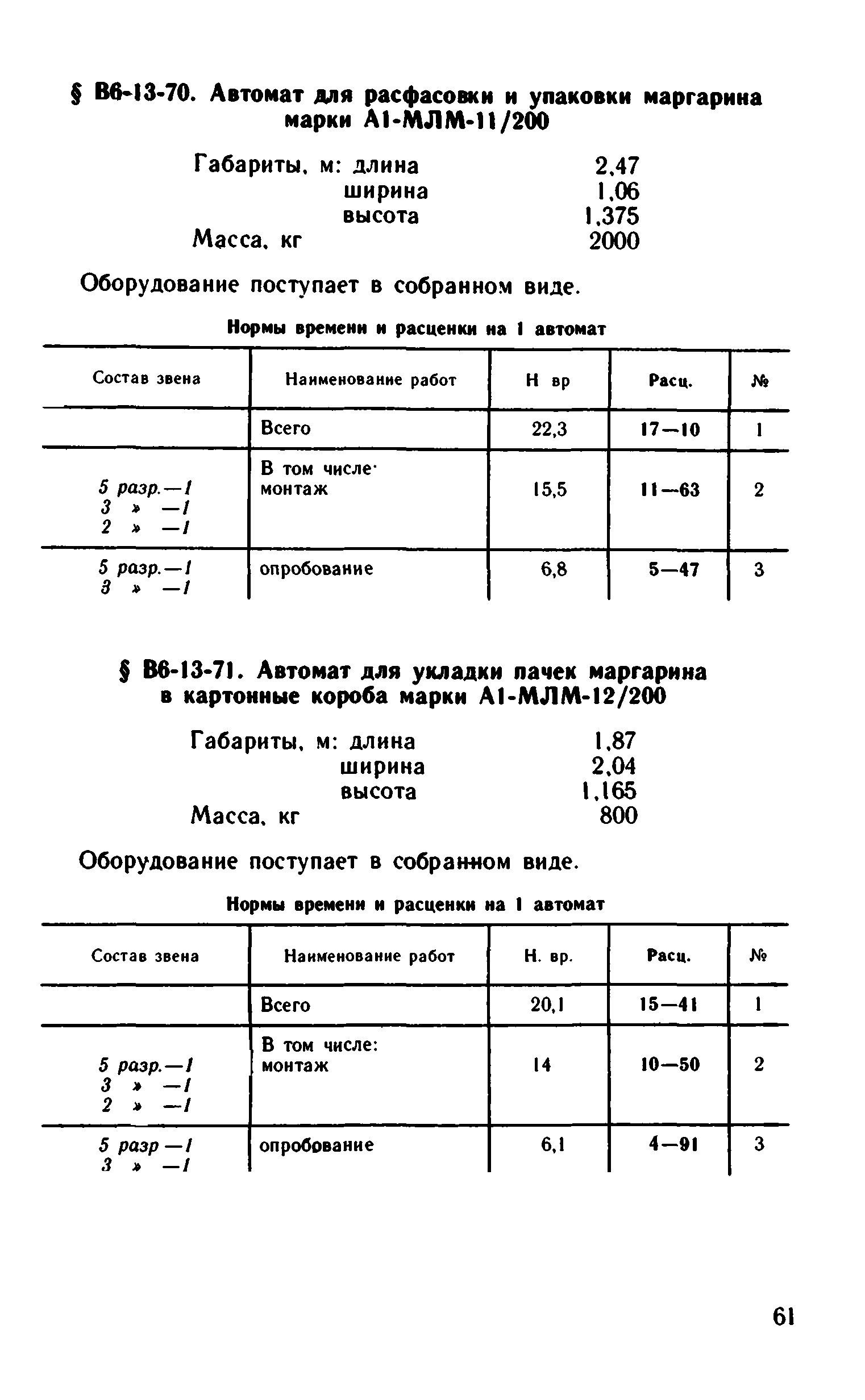 ВНиР В6-13