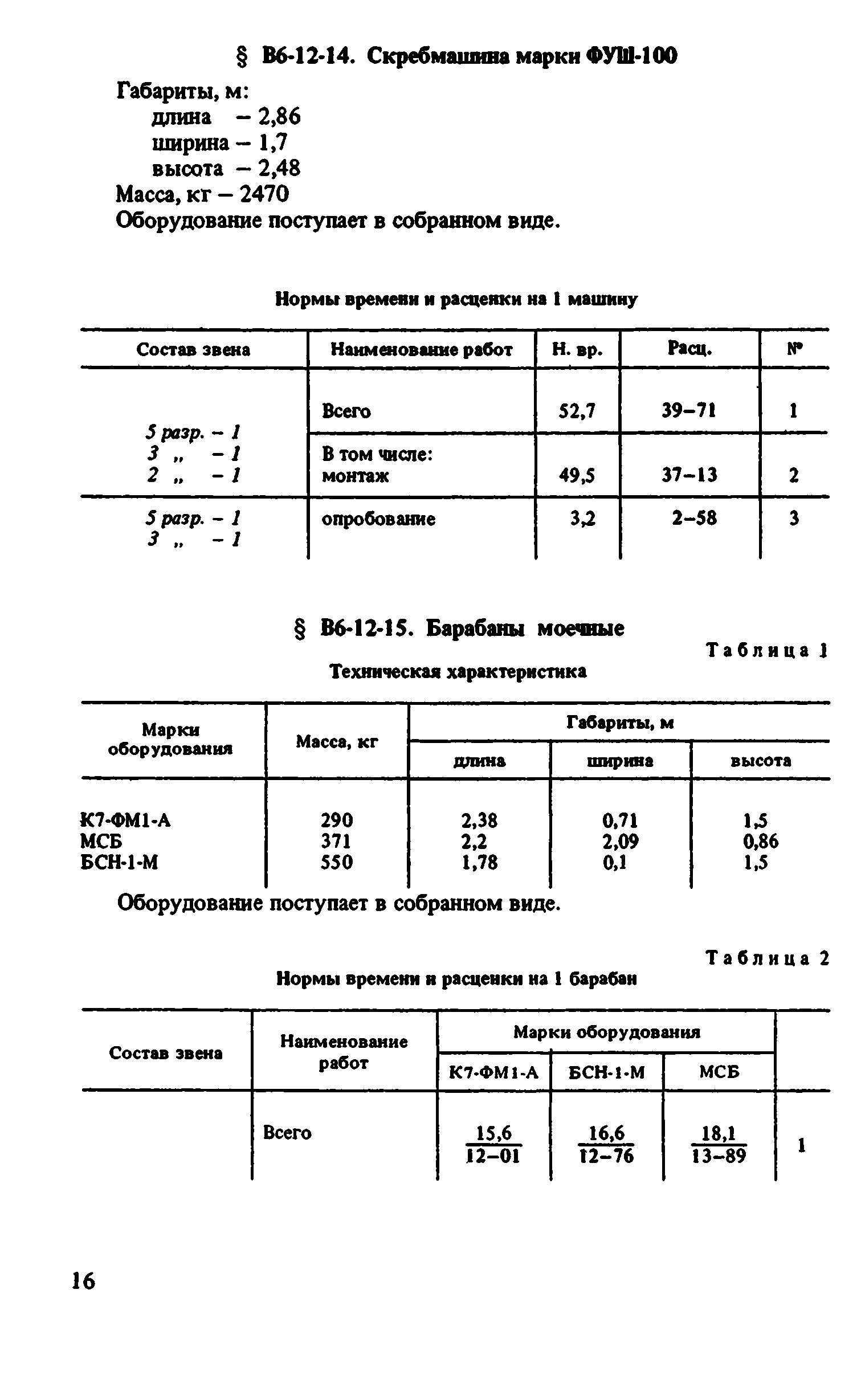 ВНиР В6-12