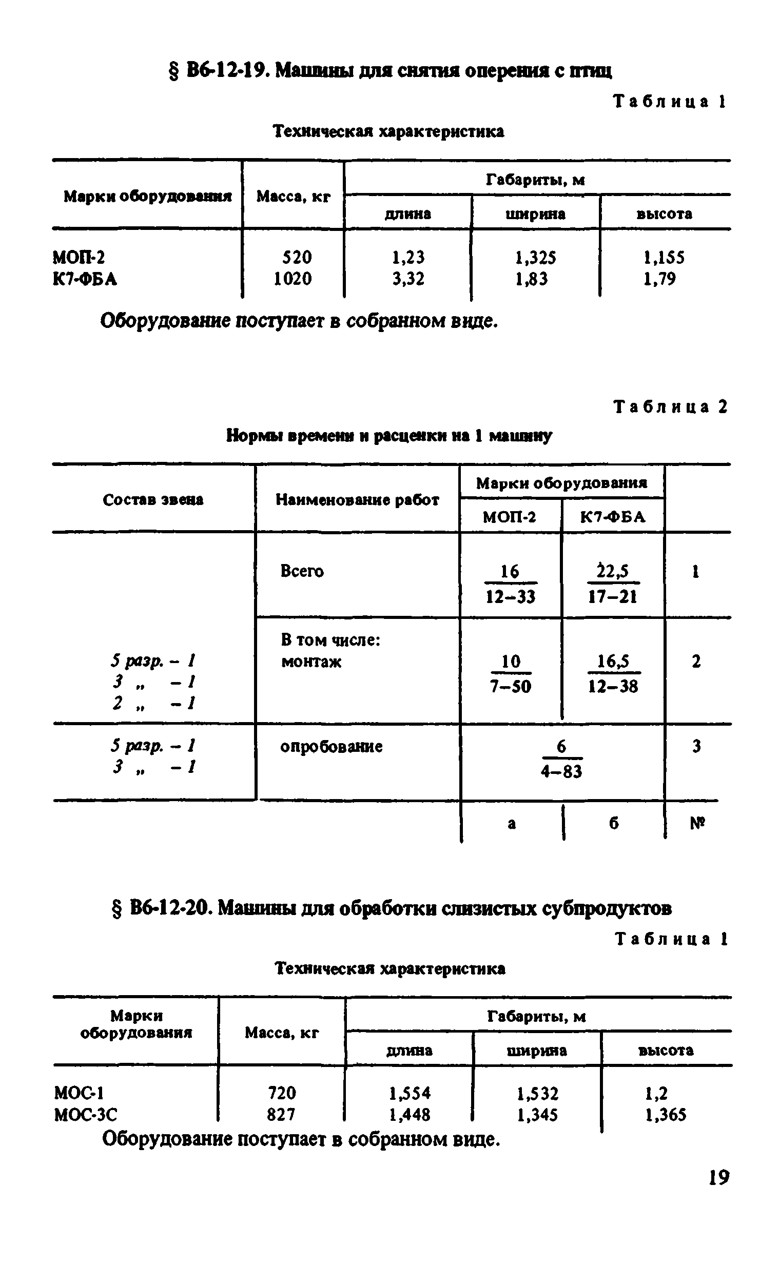 ВНиР В6-12