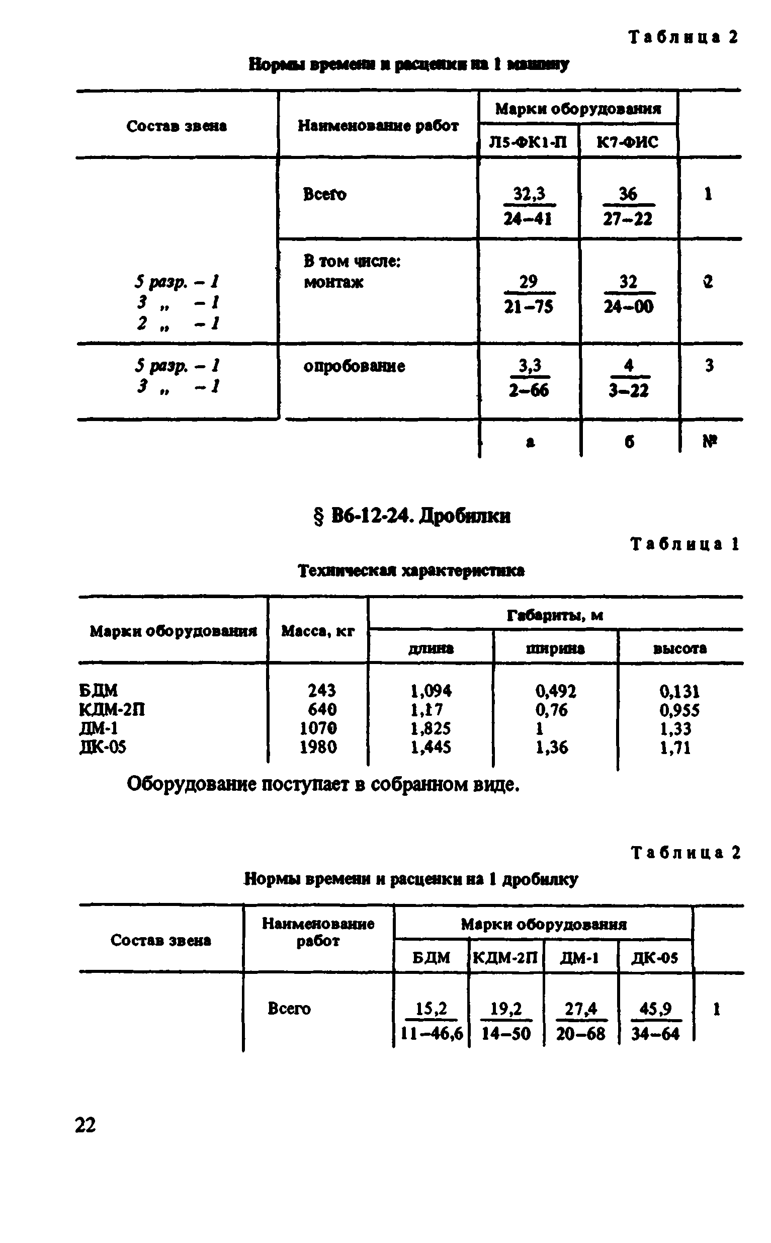 ВНиР В6-12