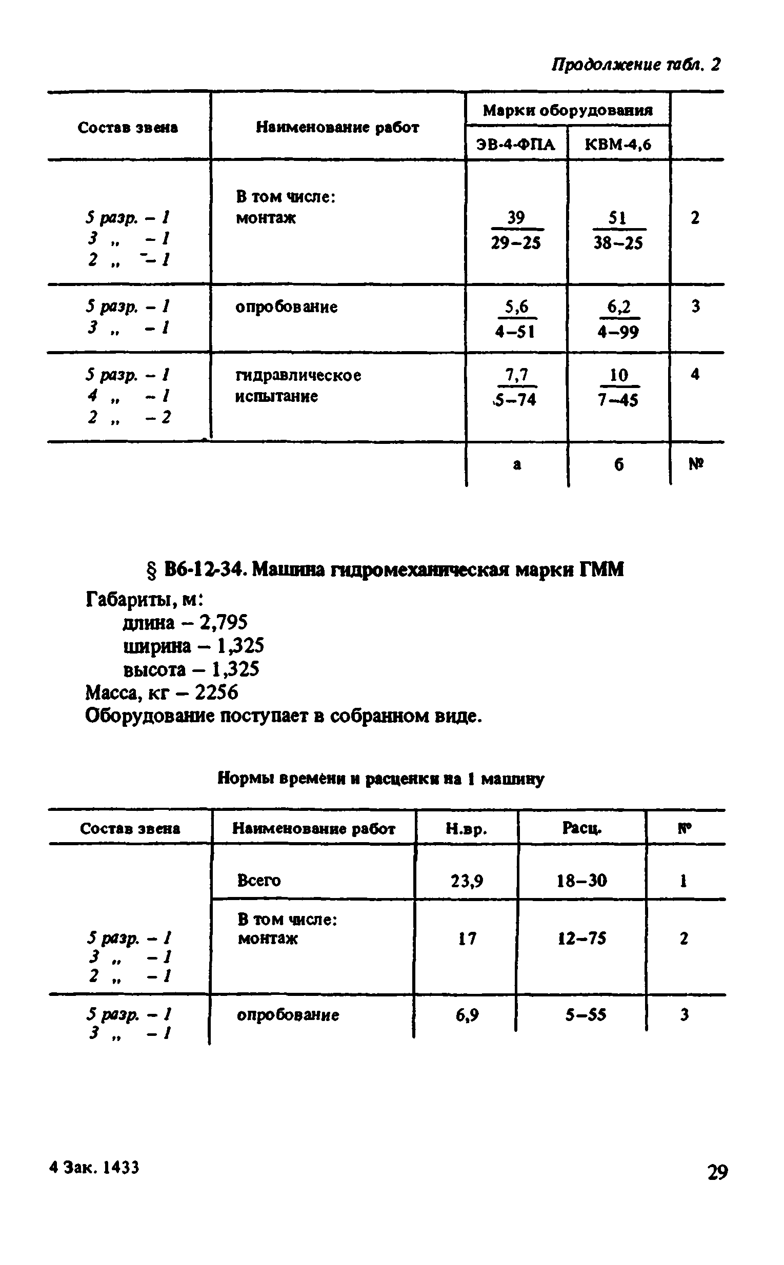 ВНиР В6-12