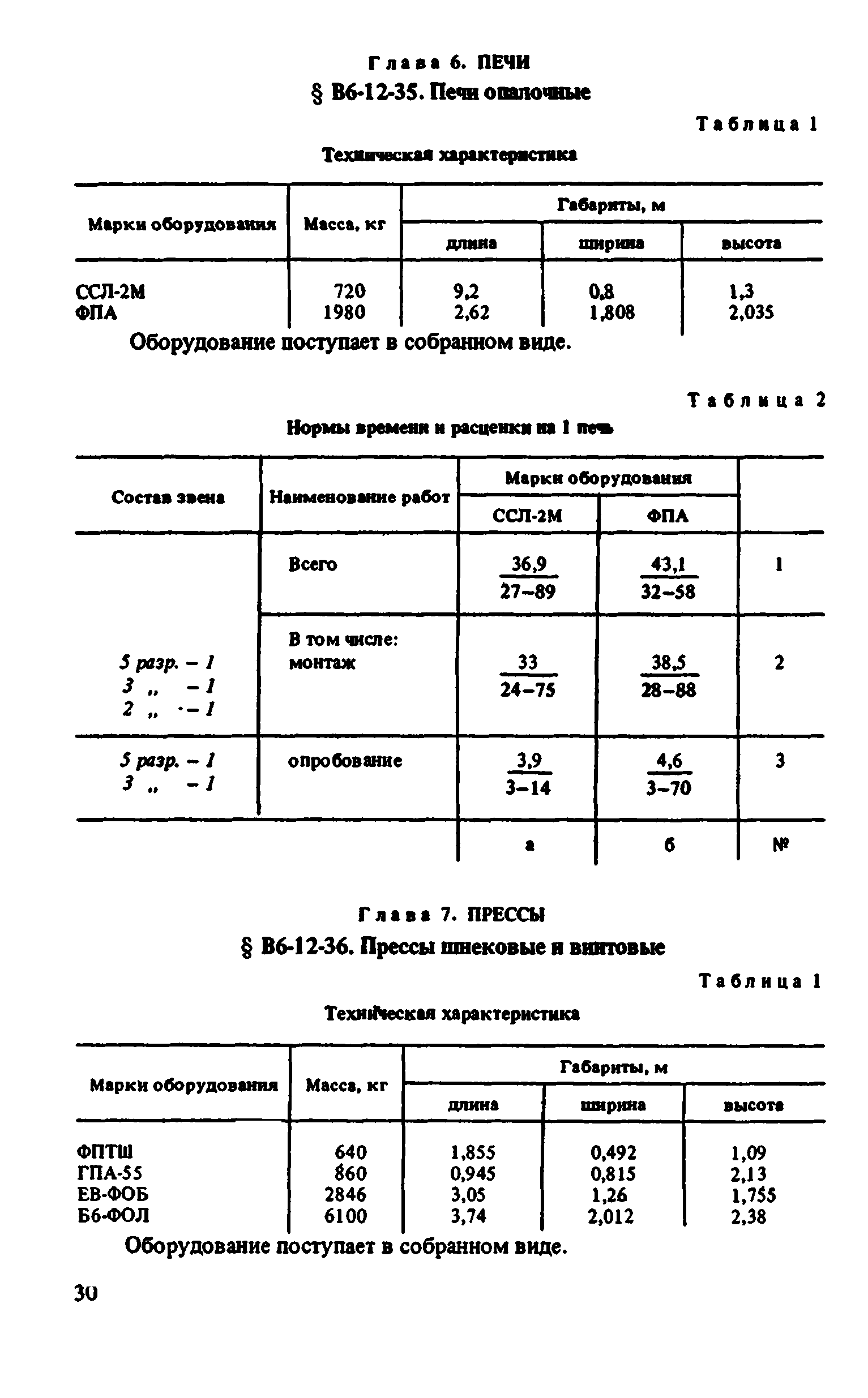 ВНиР В6-12