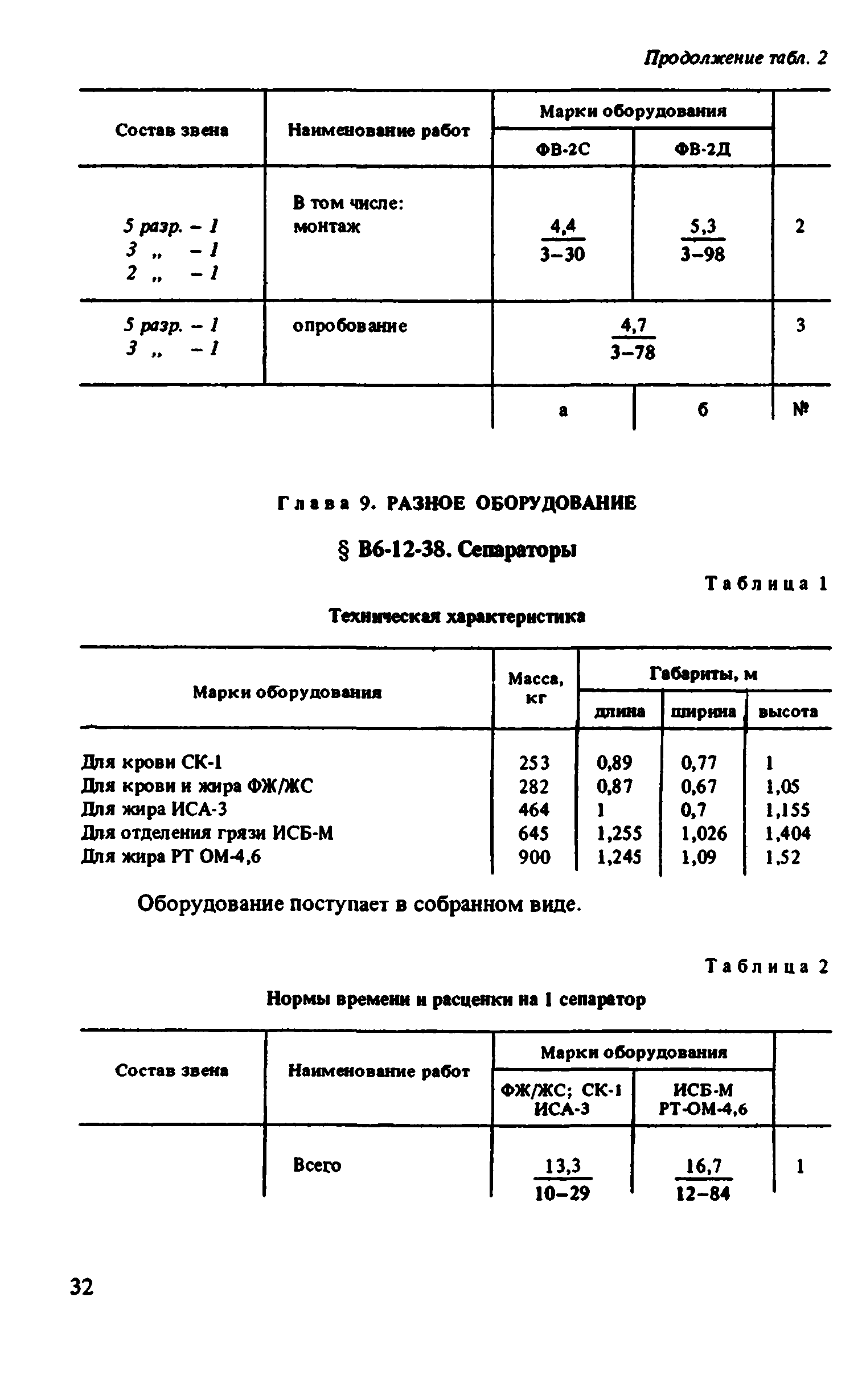 ВНиР В6-12