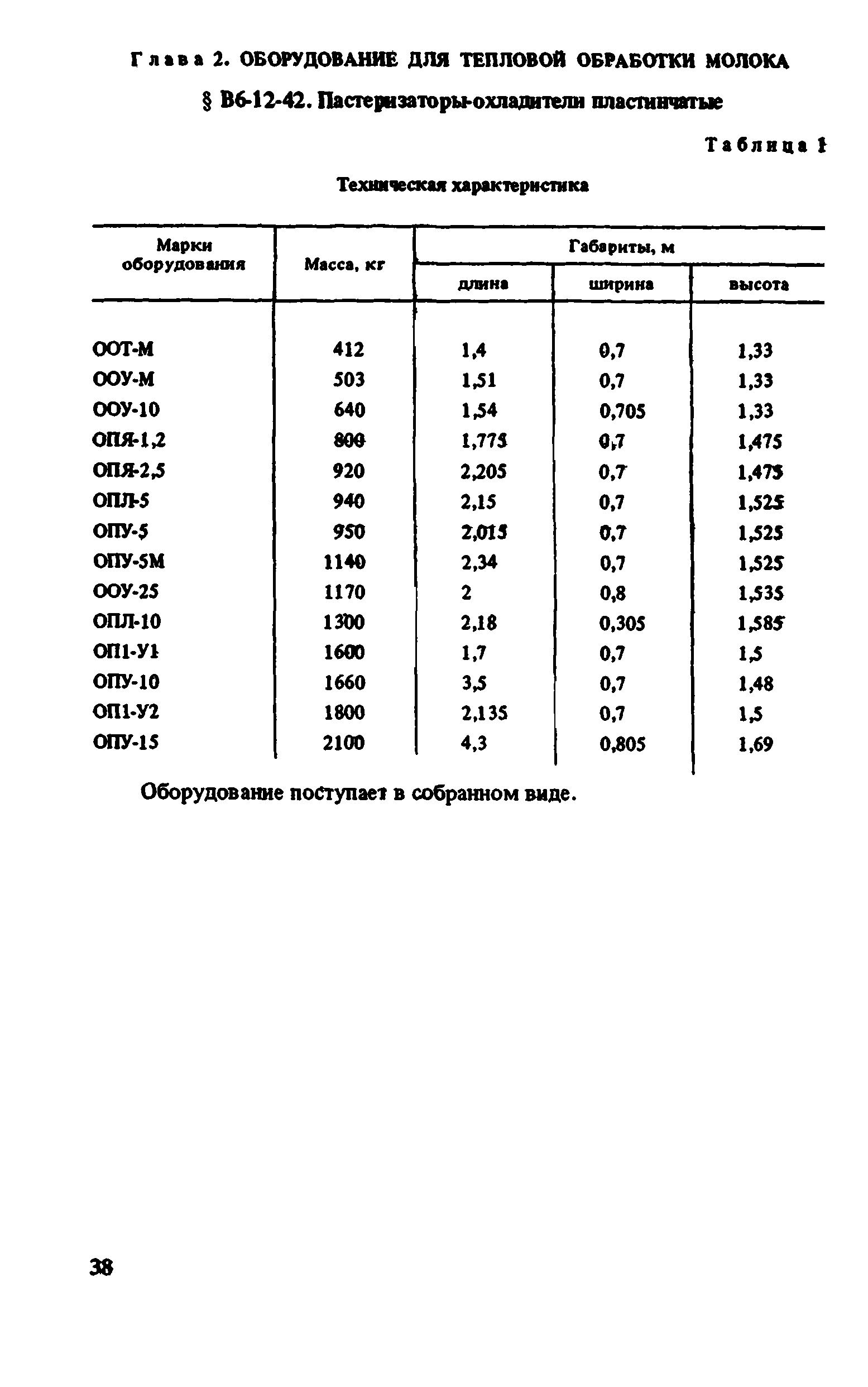 ВНиР В6-12