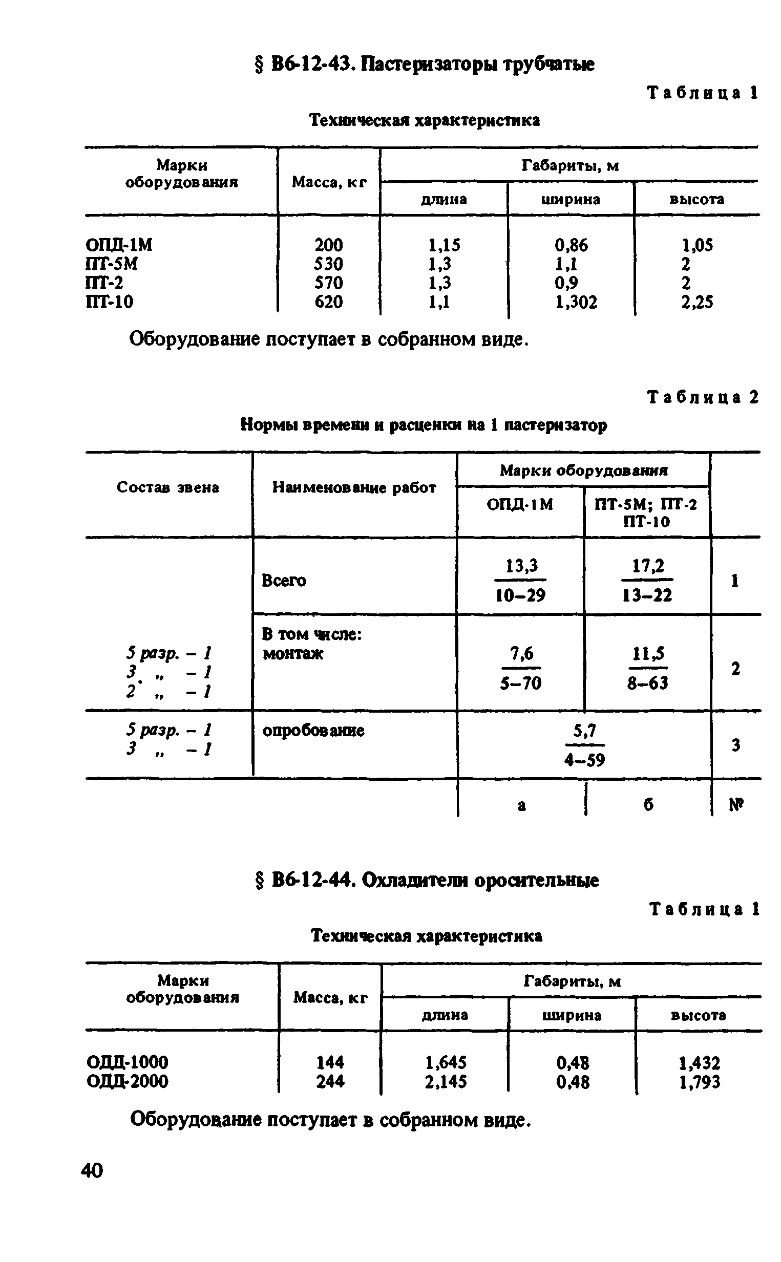 ВНиР В6-12