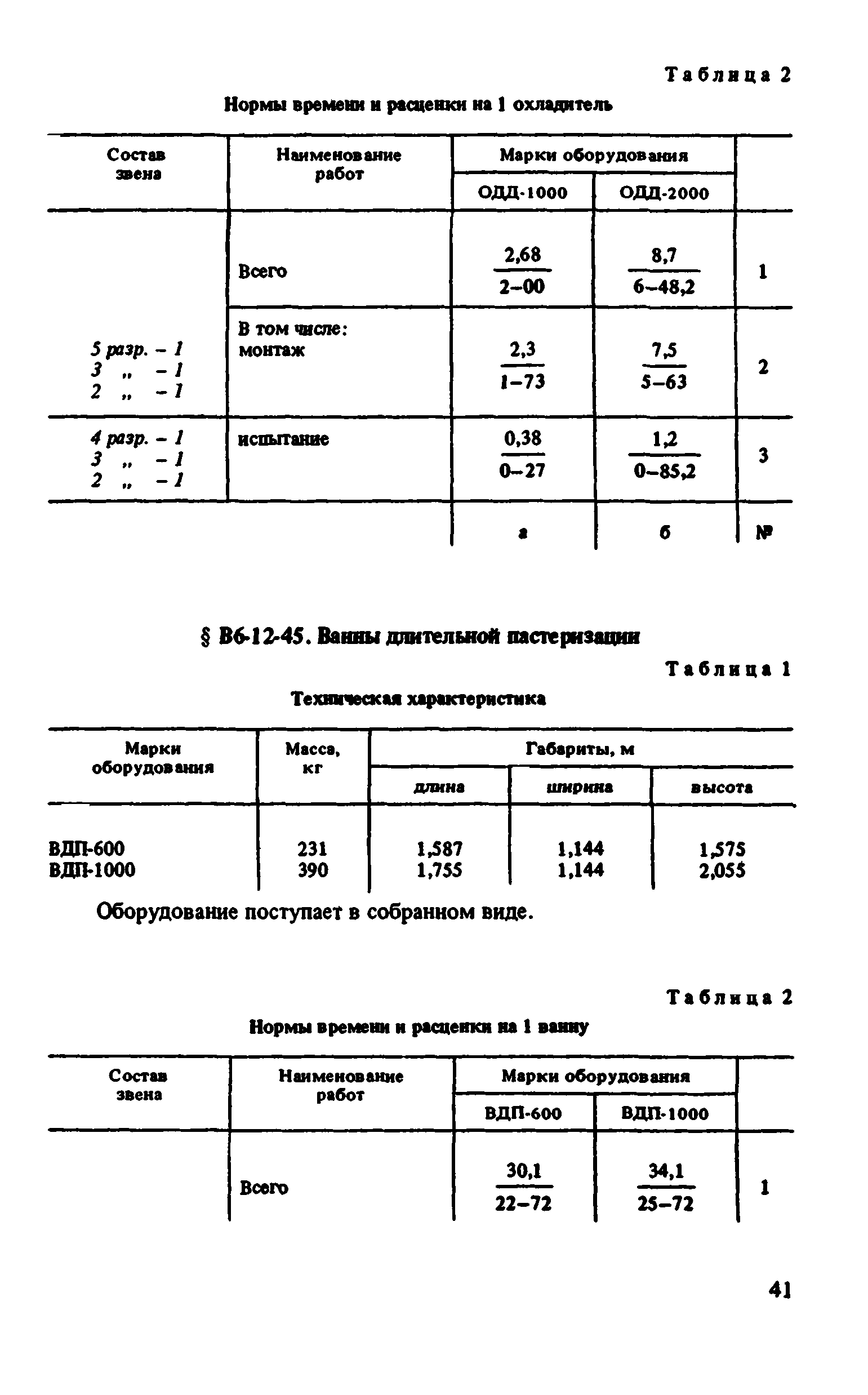 ВНиР В6-12