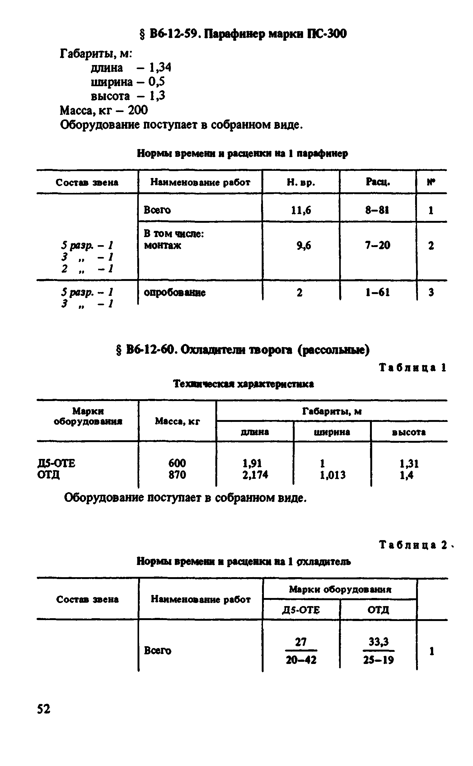 ВНиР В6-12