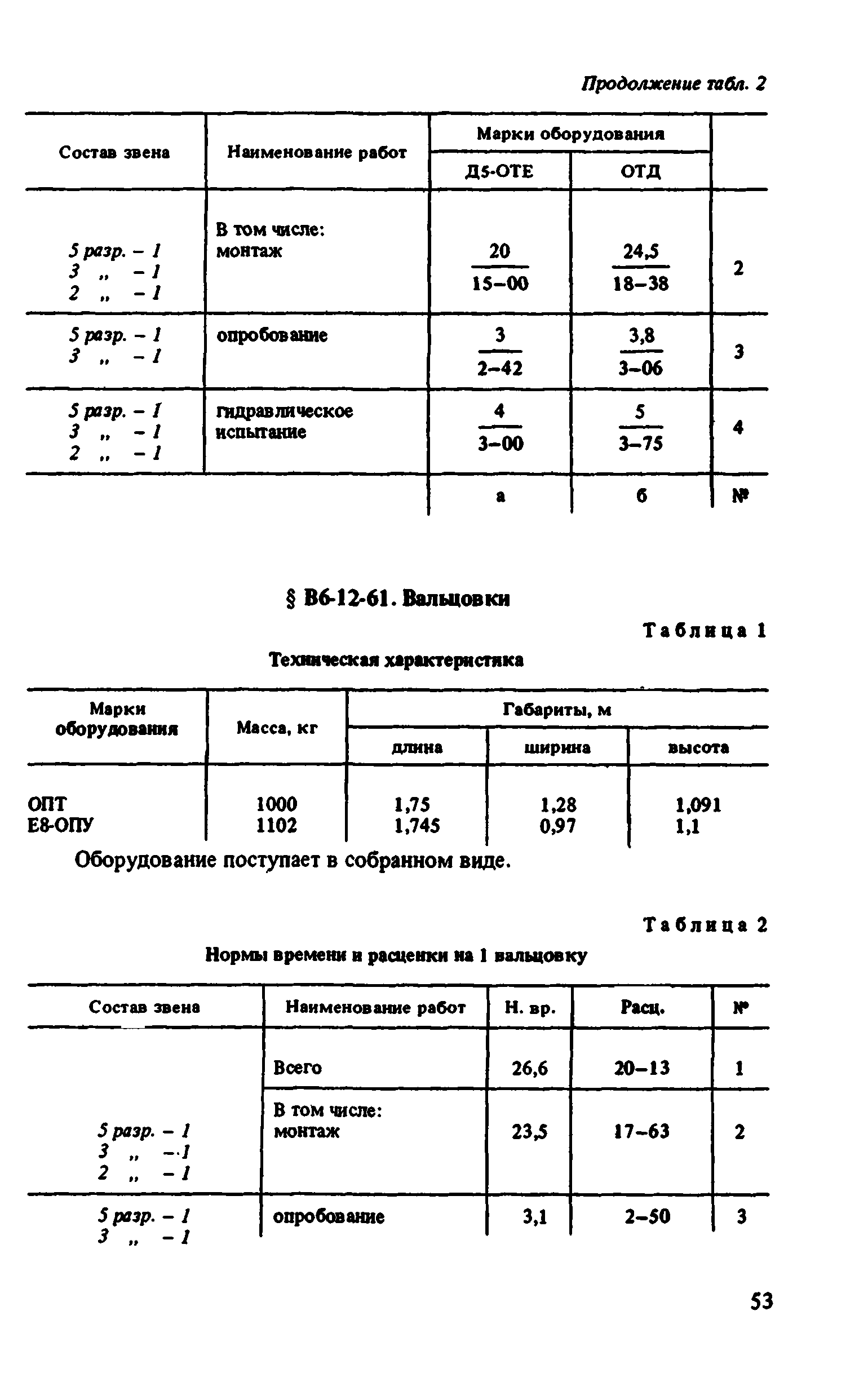 ВНиР В6-12