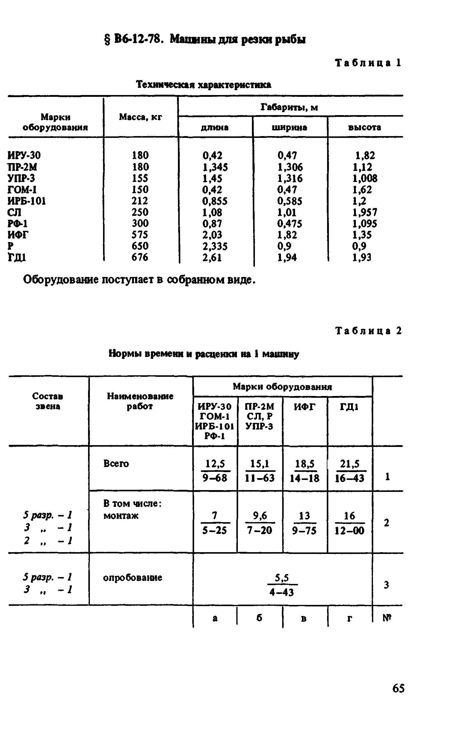 ВНиР В6-12