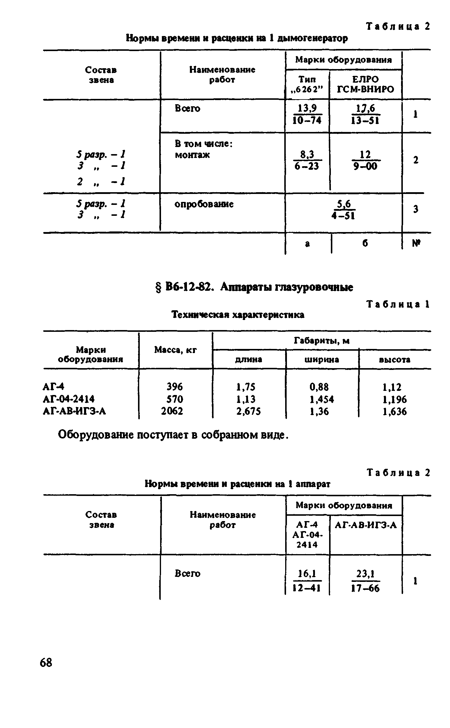 ВНиР В6-12