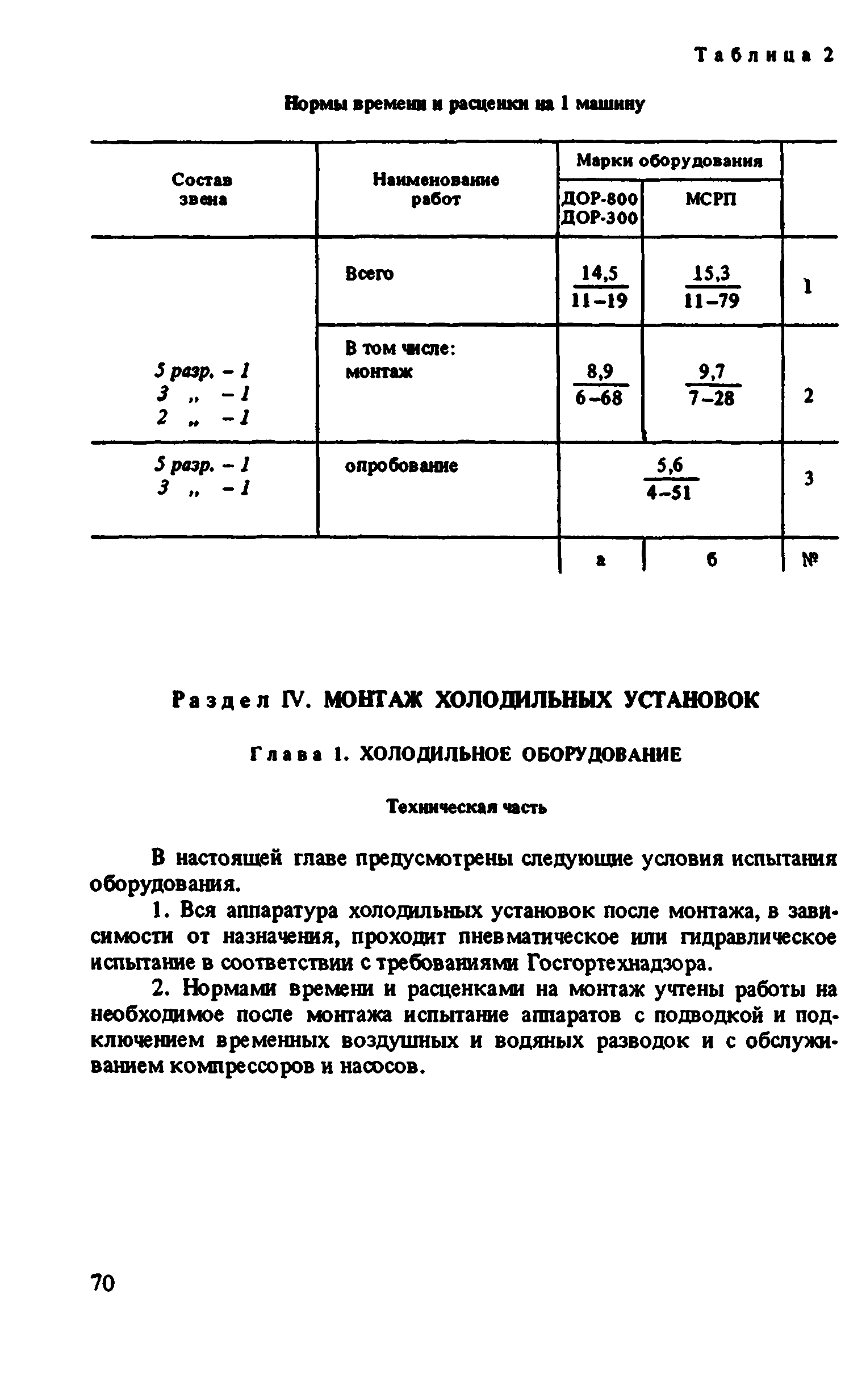 ВНиР В6-12