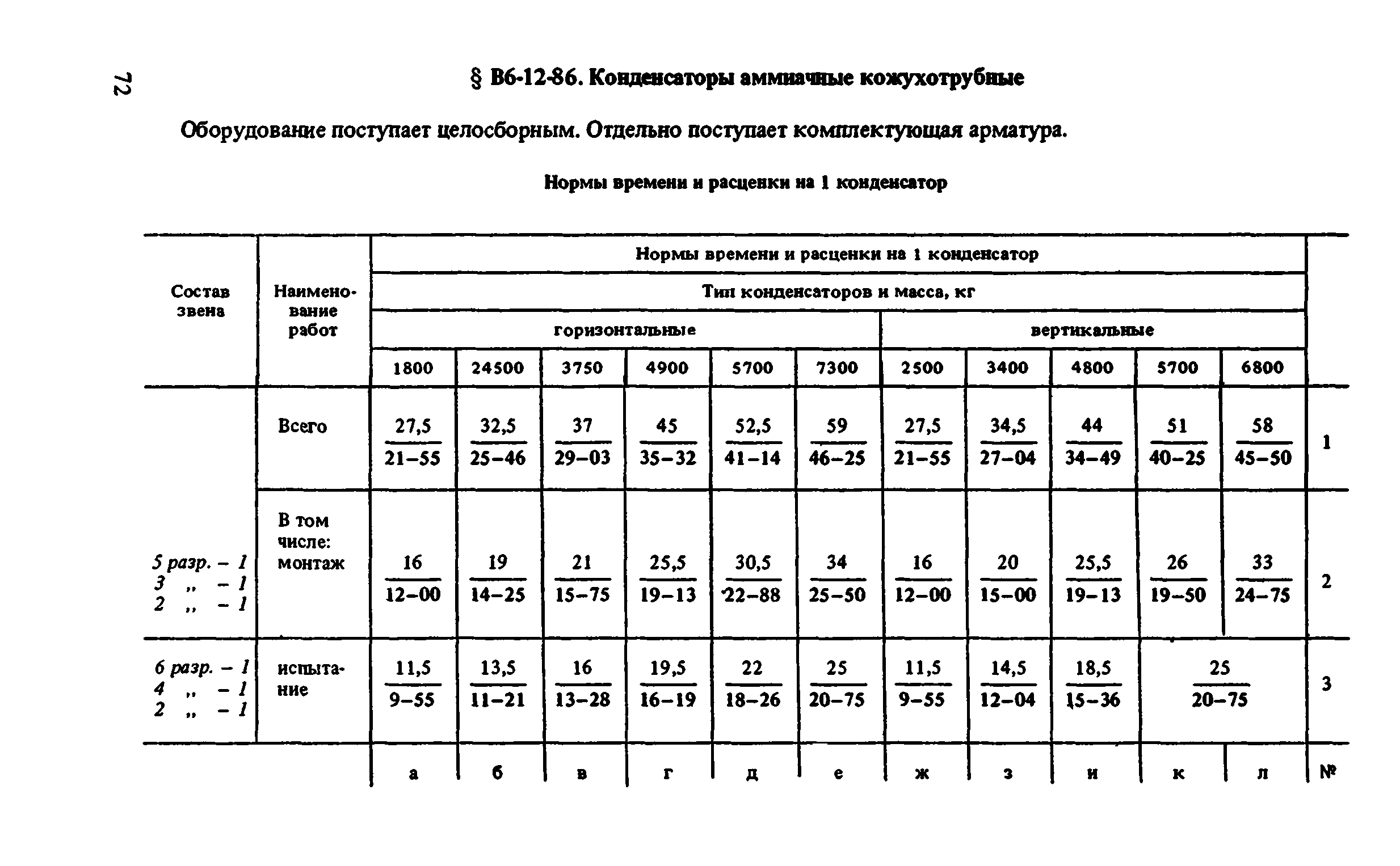 ВНиР В6-12