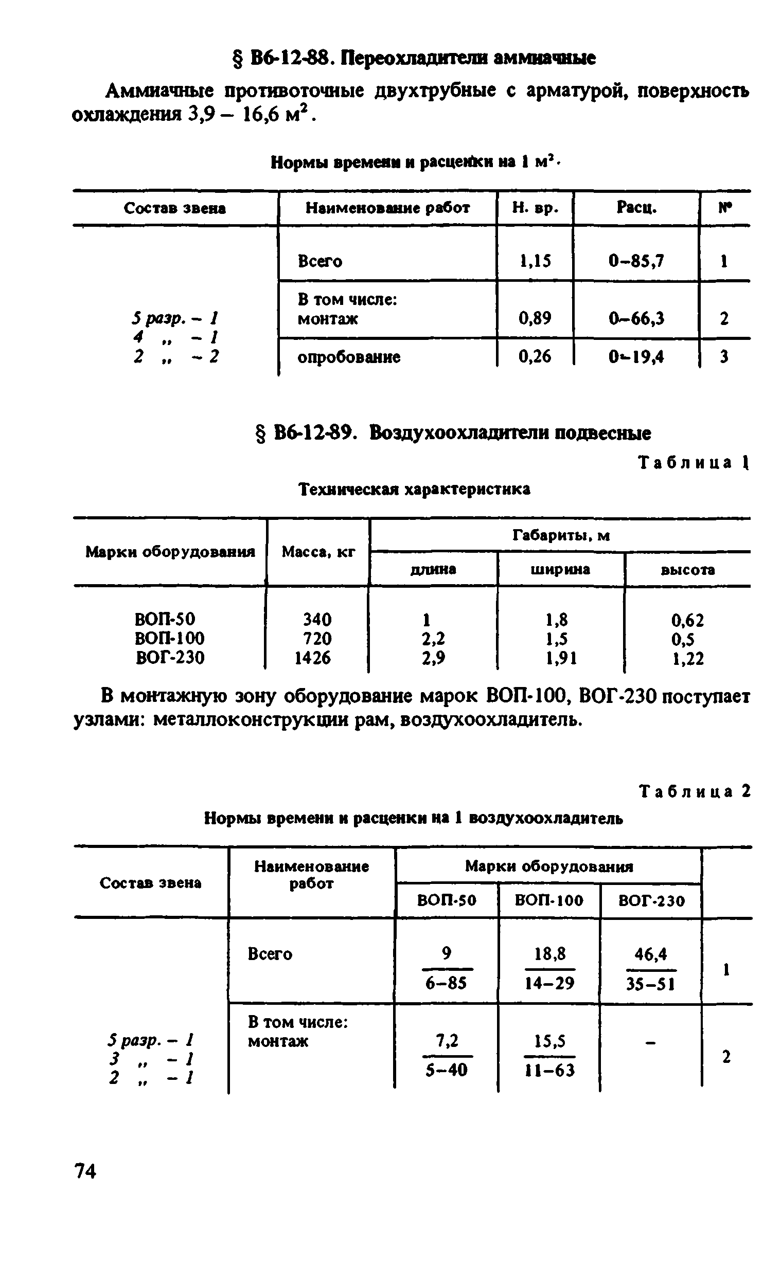 ВНиР В6-12