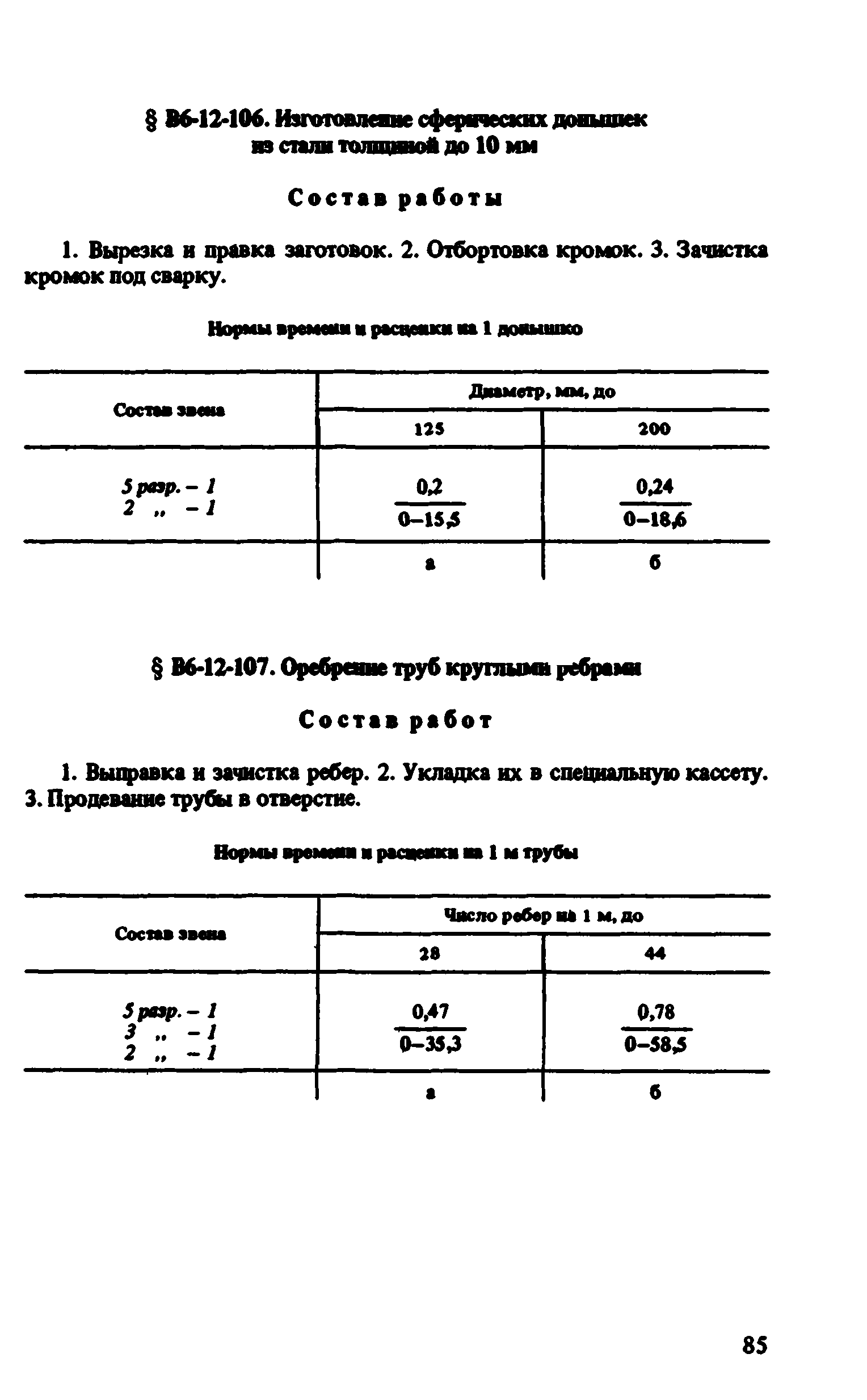 ВНиР В6-12