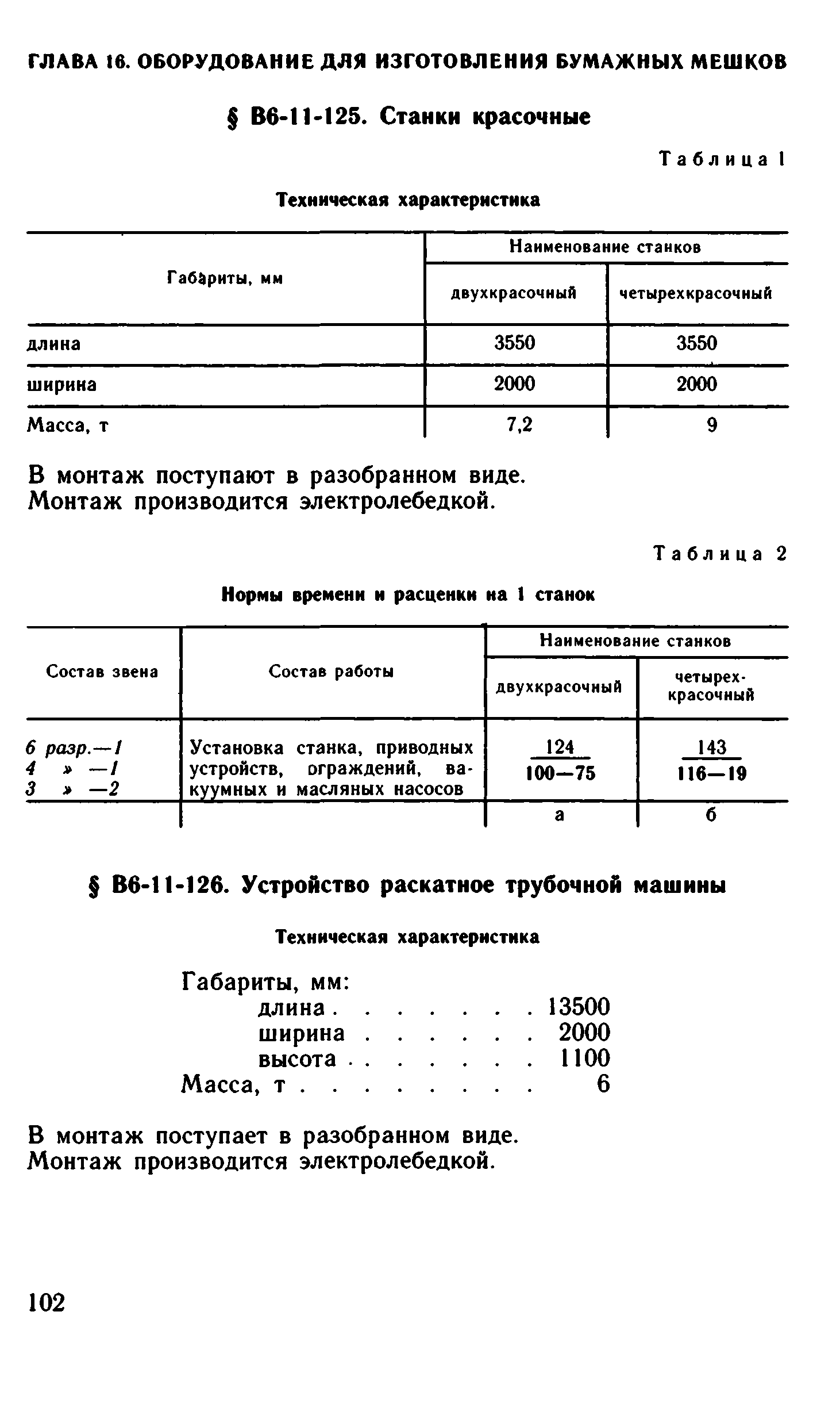 ВНиР В6-11