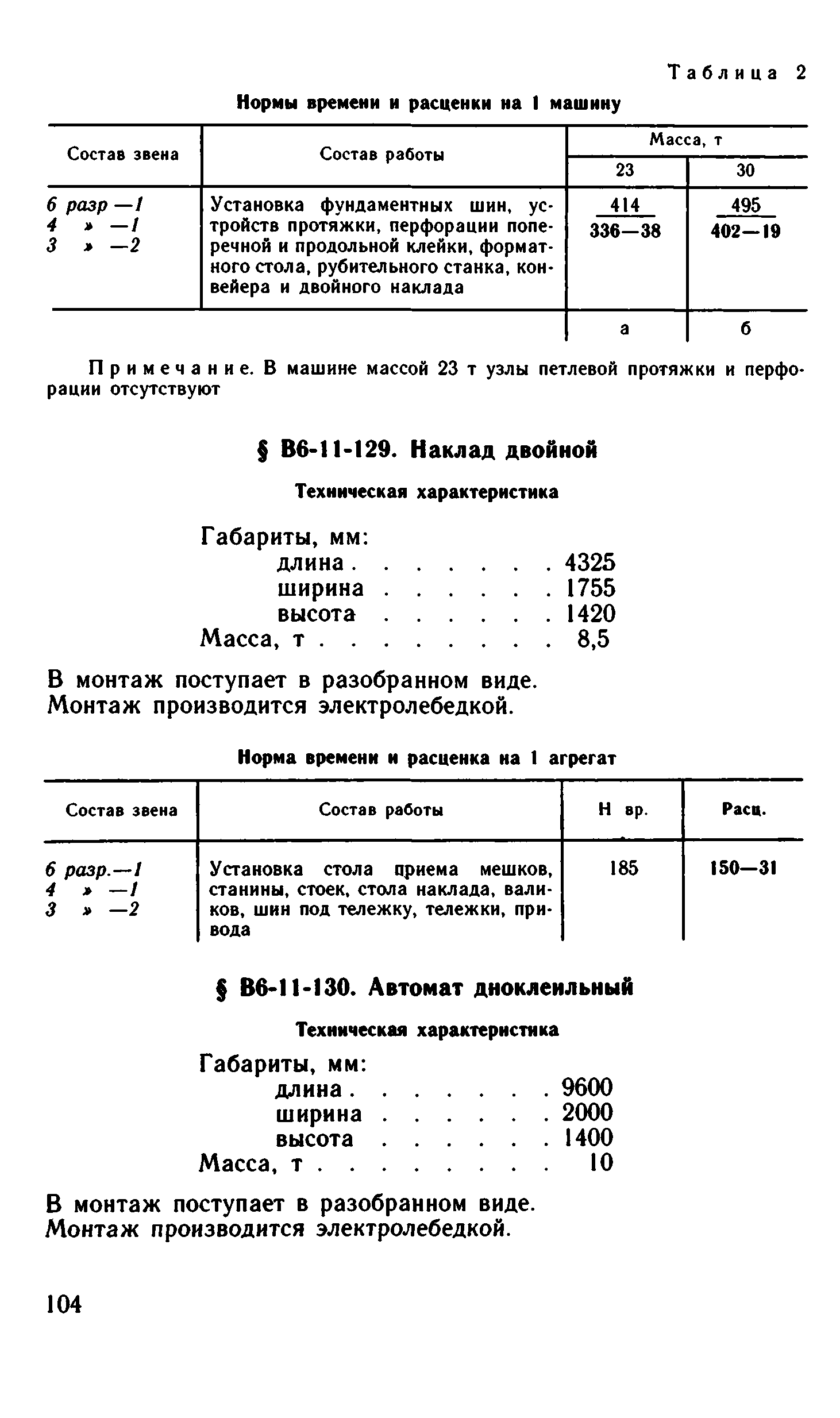 ВНиР В6-11