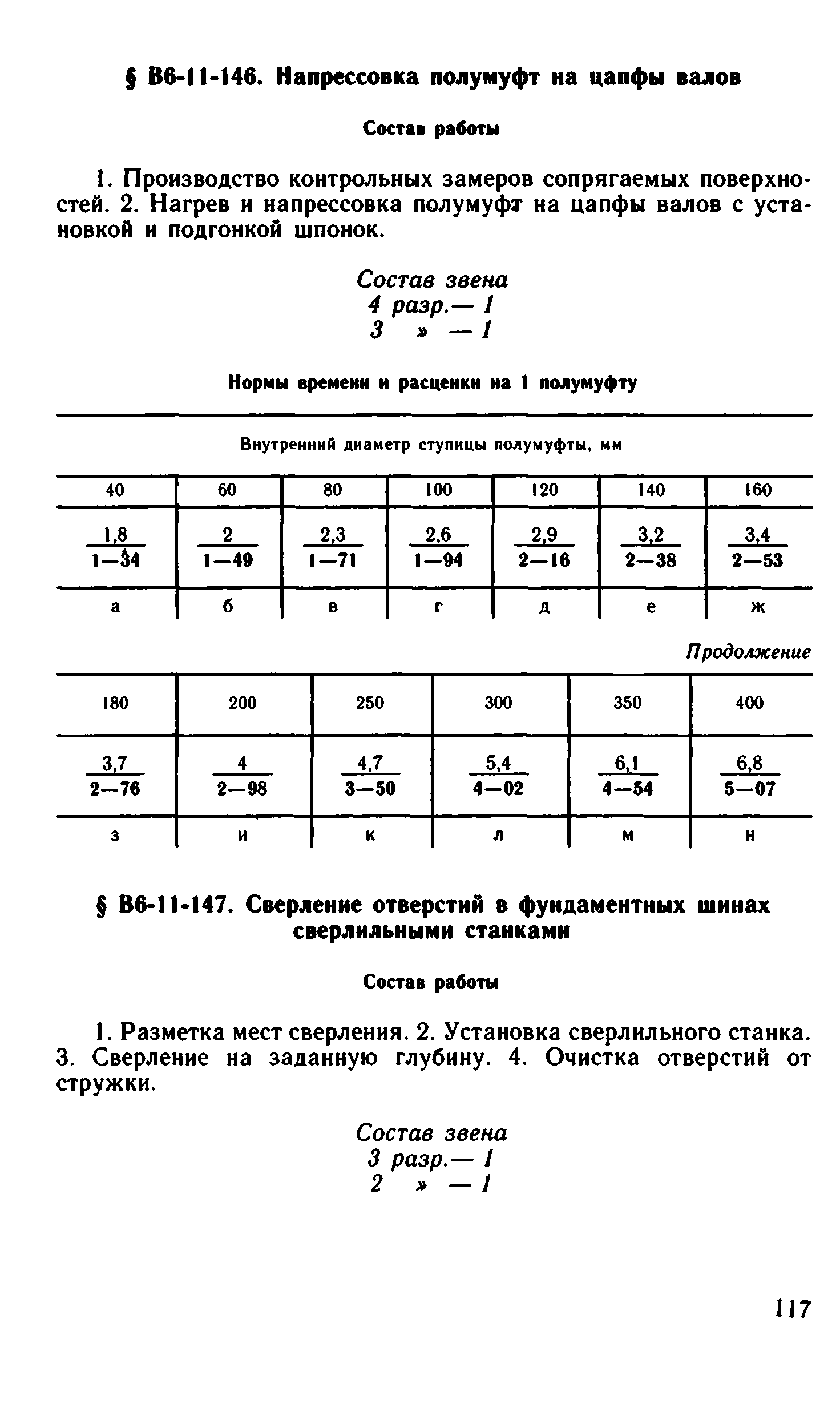 ВНиР В6-11