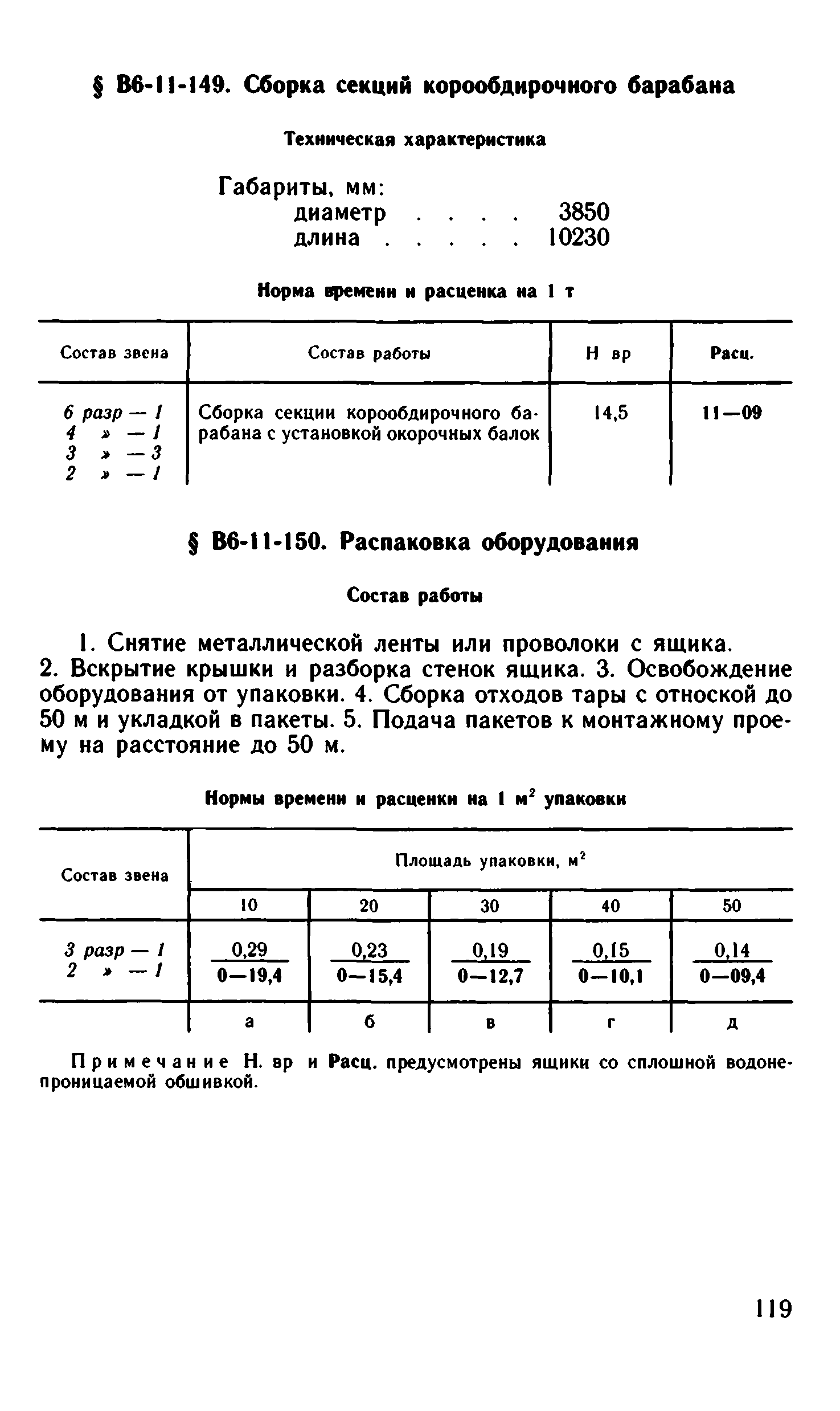 ВНиР В6-11