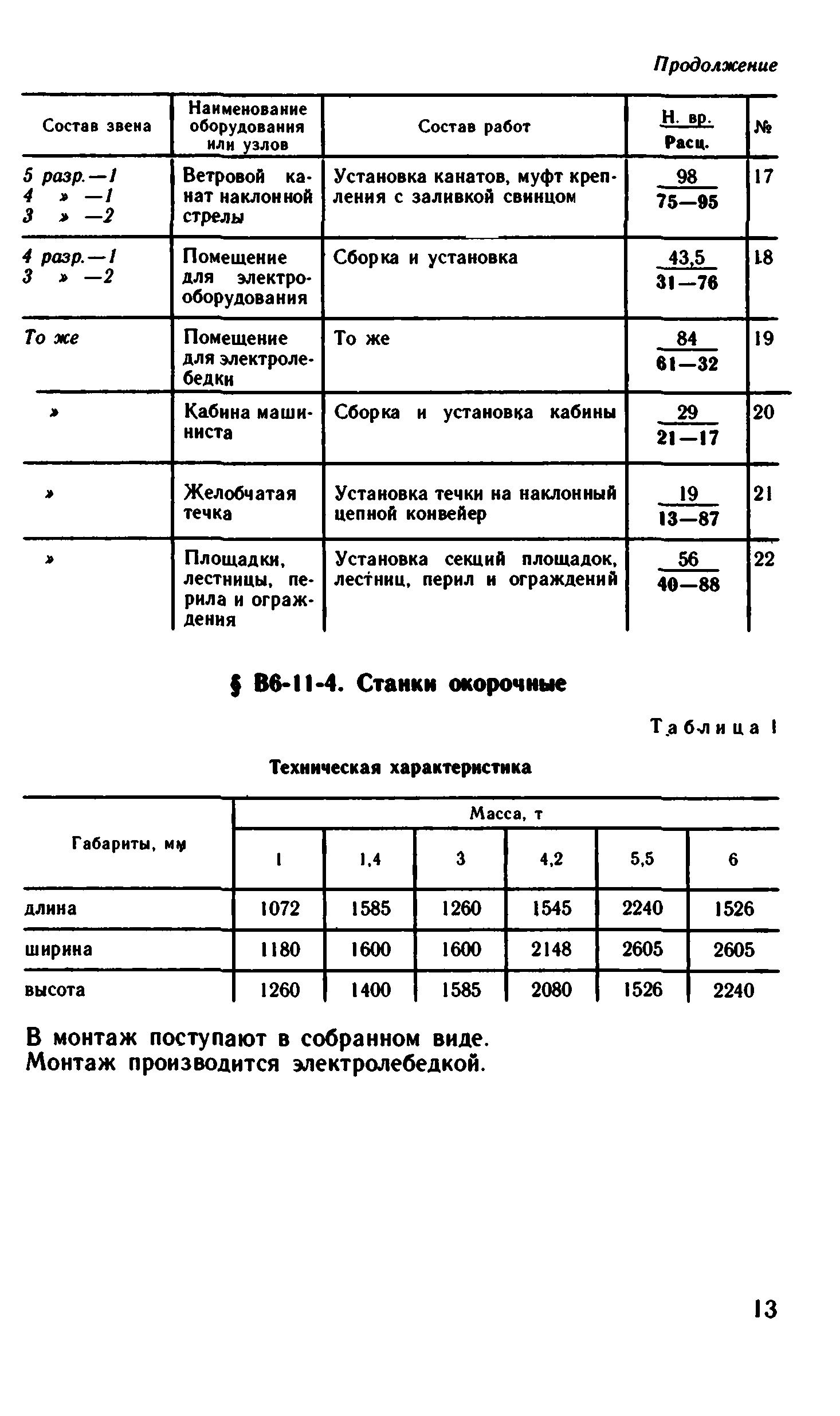 ВНиР В6-11