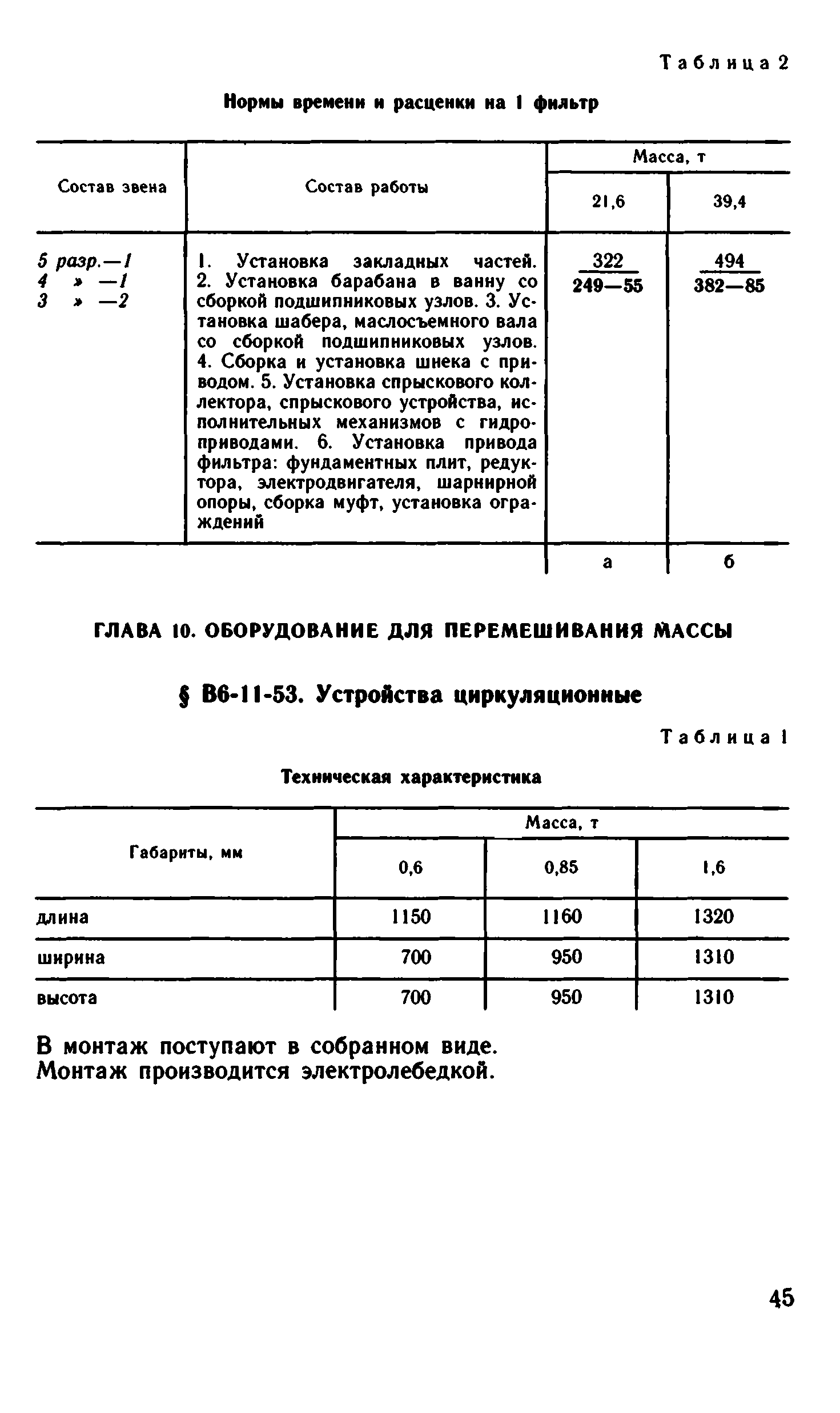 ВНиР В6-11