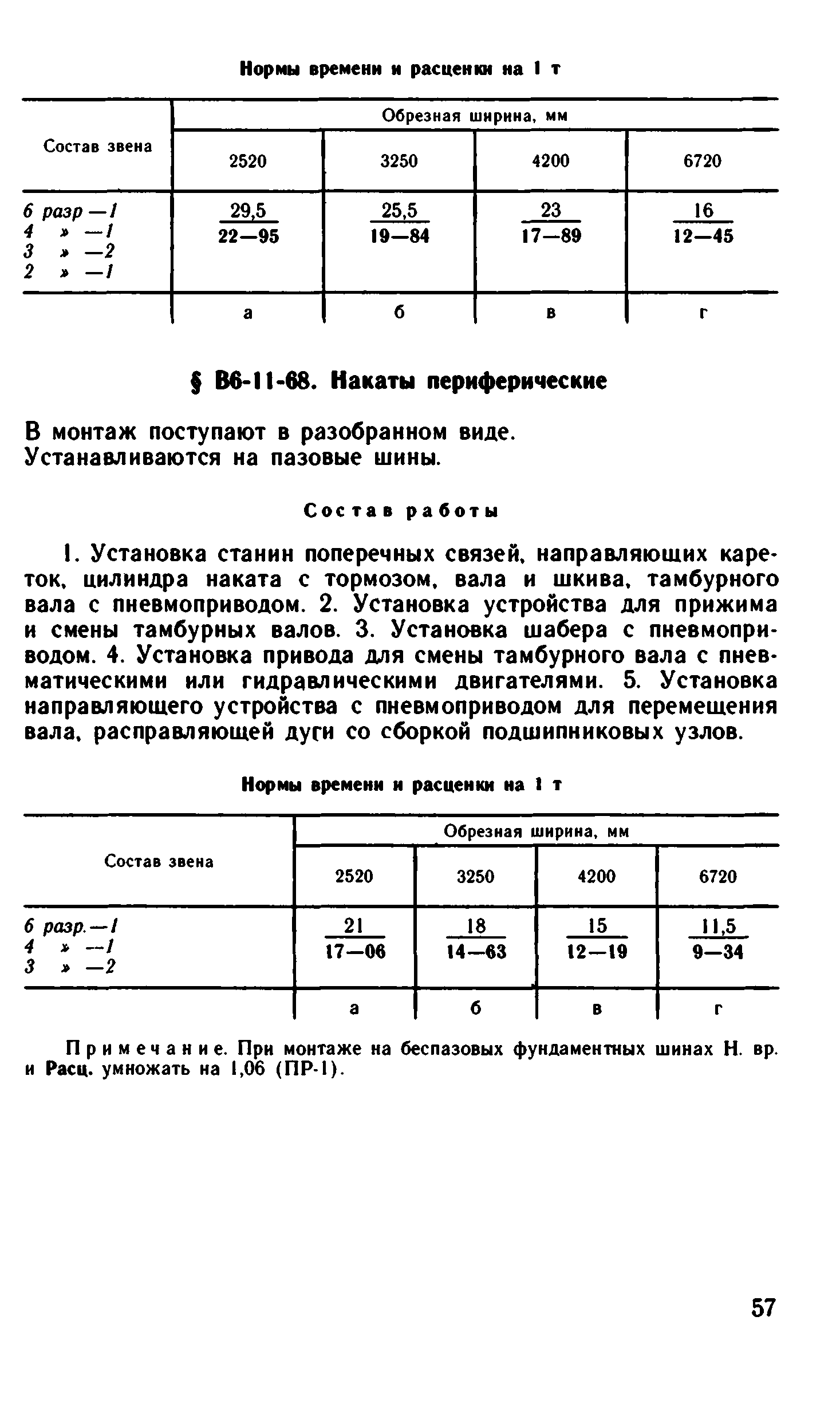 ВНиР В6-11