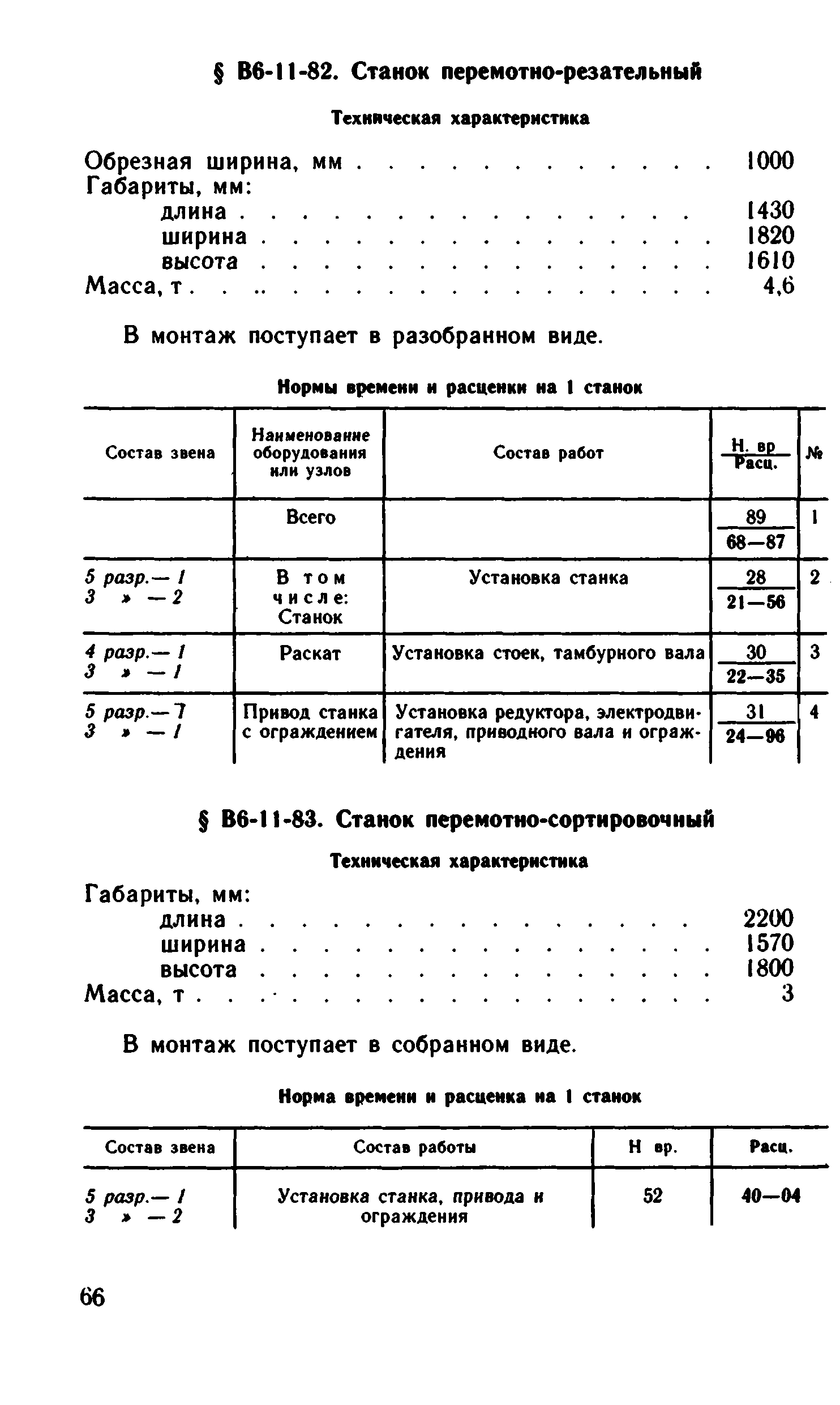 ВНиР В6-11