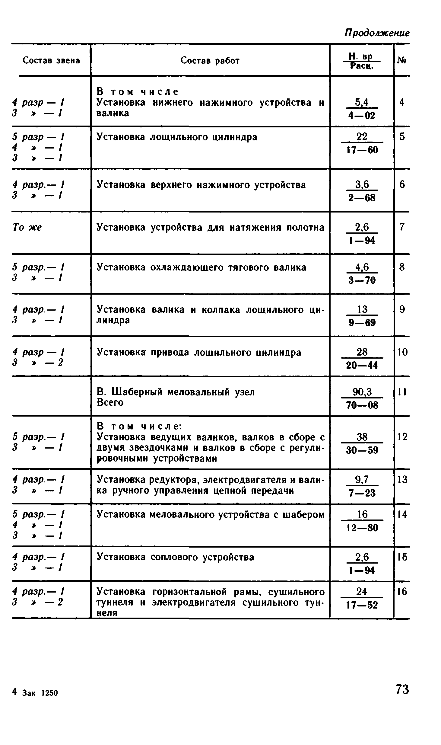 ВНиР В6-11